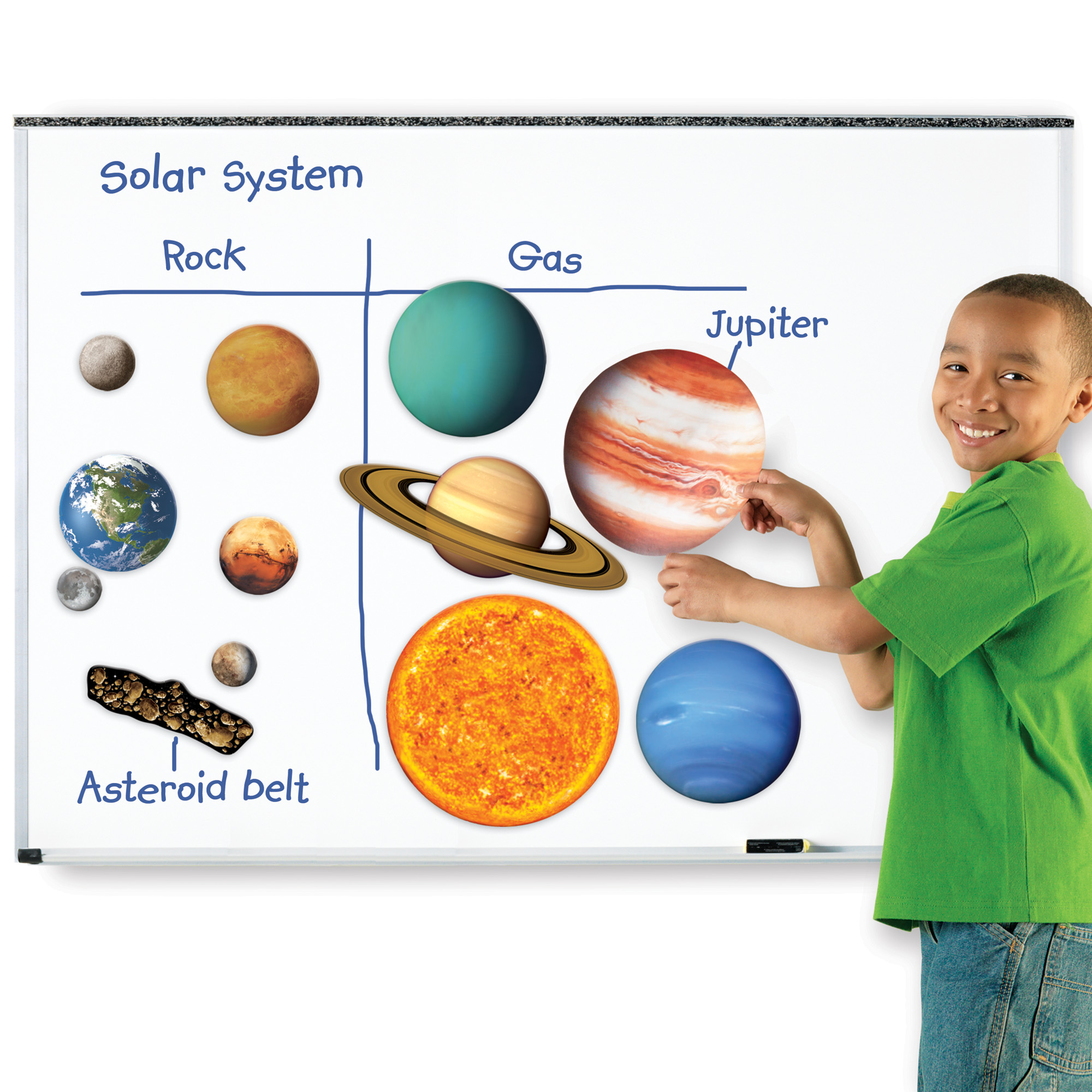 Giant Magnetic Solar System