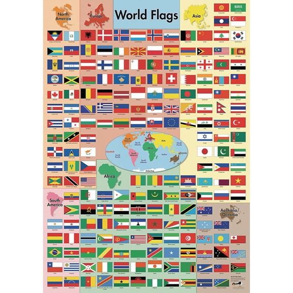Flags Of The World Classroom Reference Chart National Countries Country