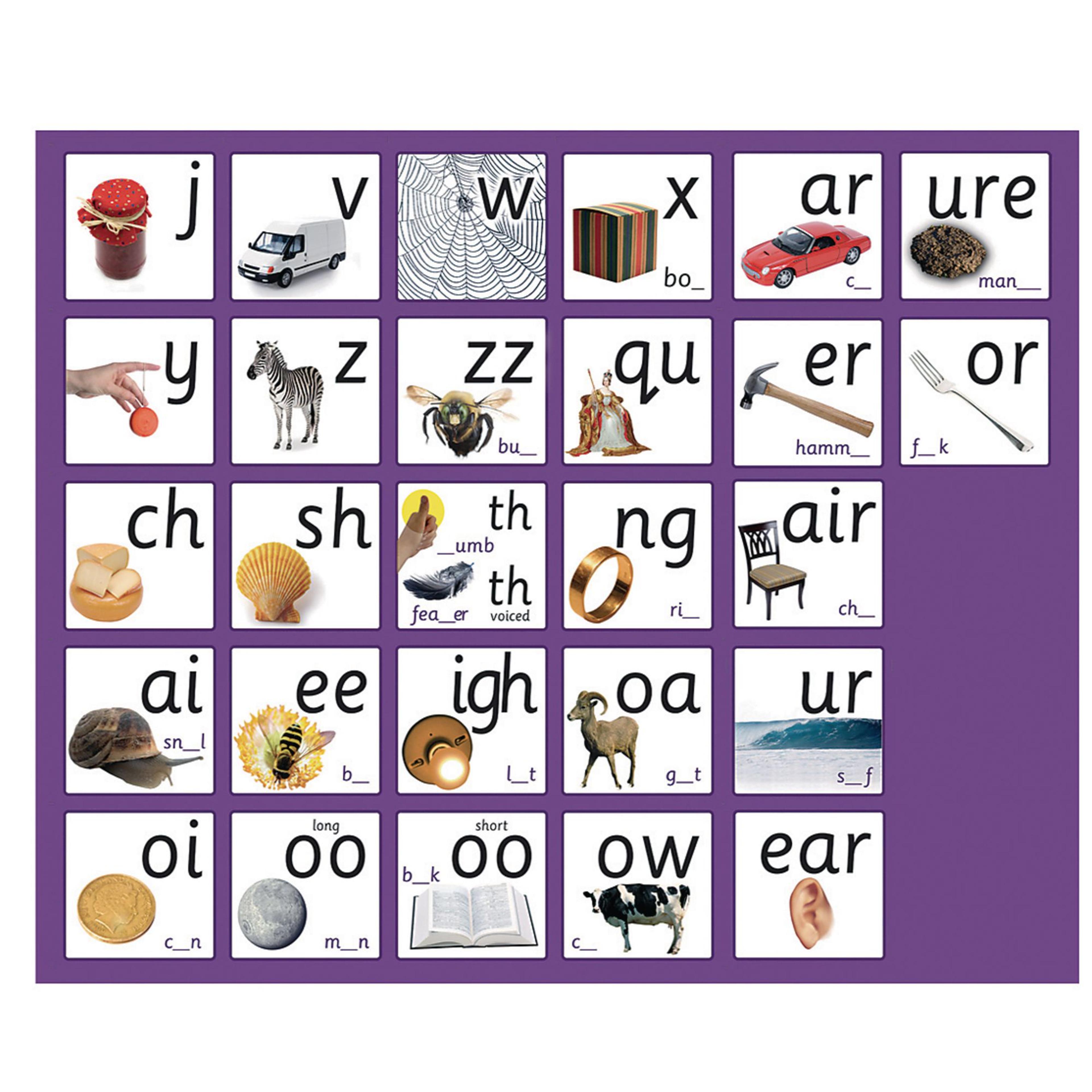 SMART KIDS Phonics Frieze - Phase 3