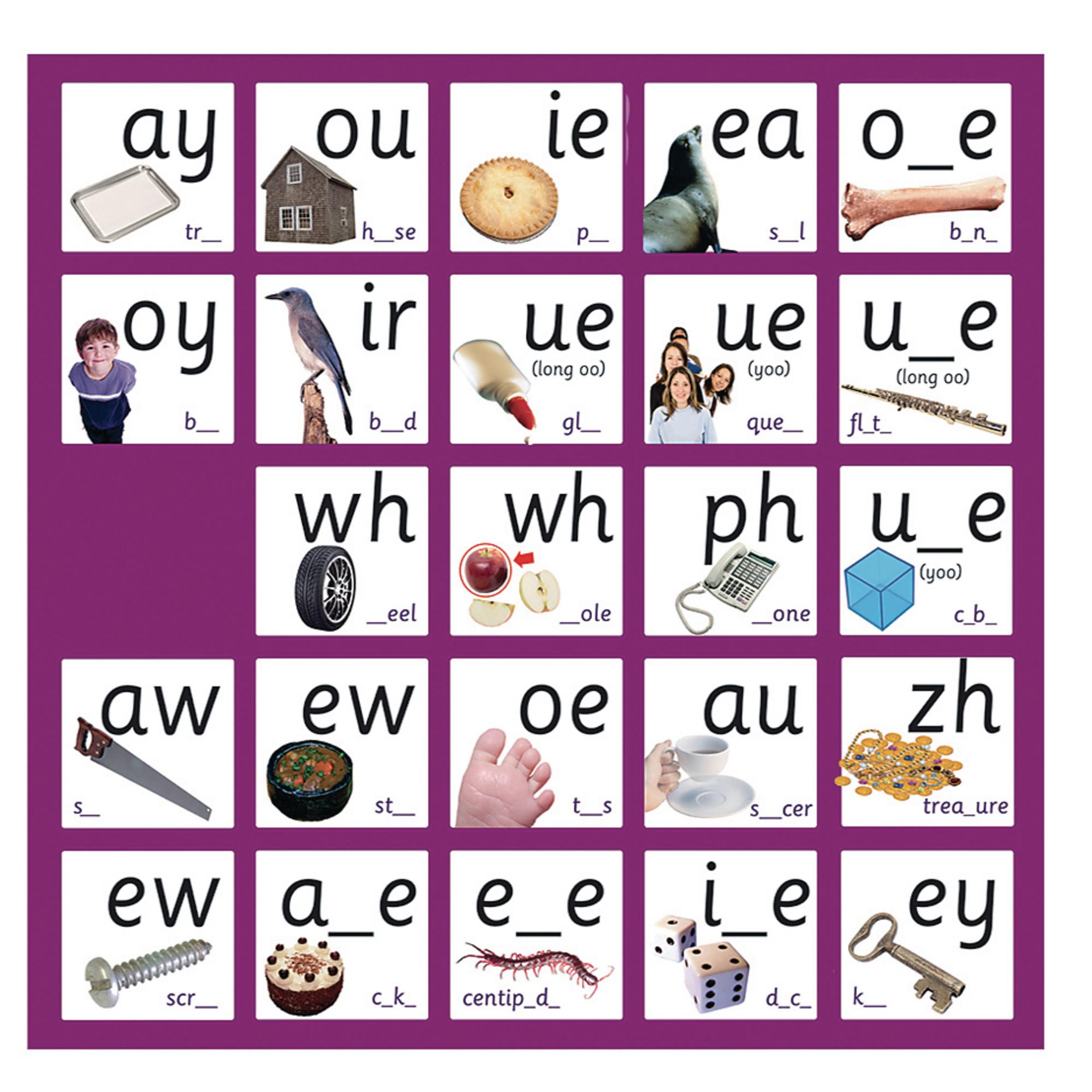 SMART KIDS Phonics Frieze - Phase 5