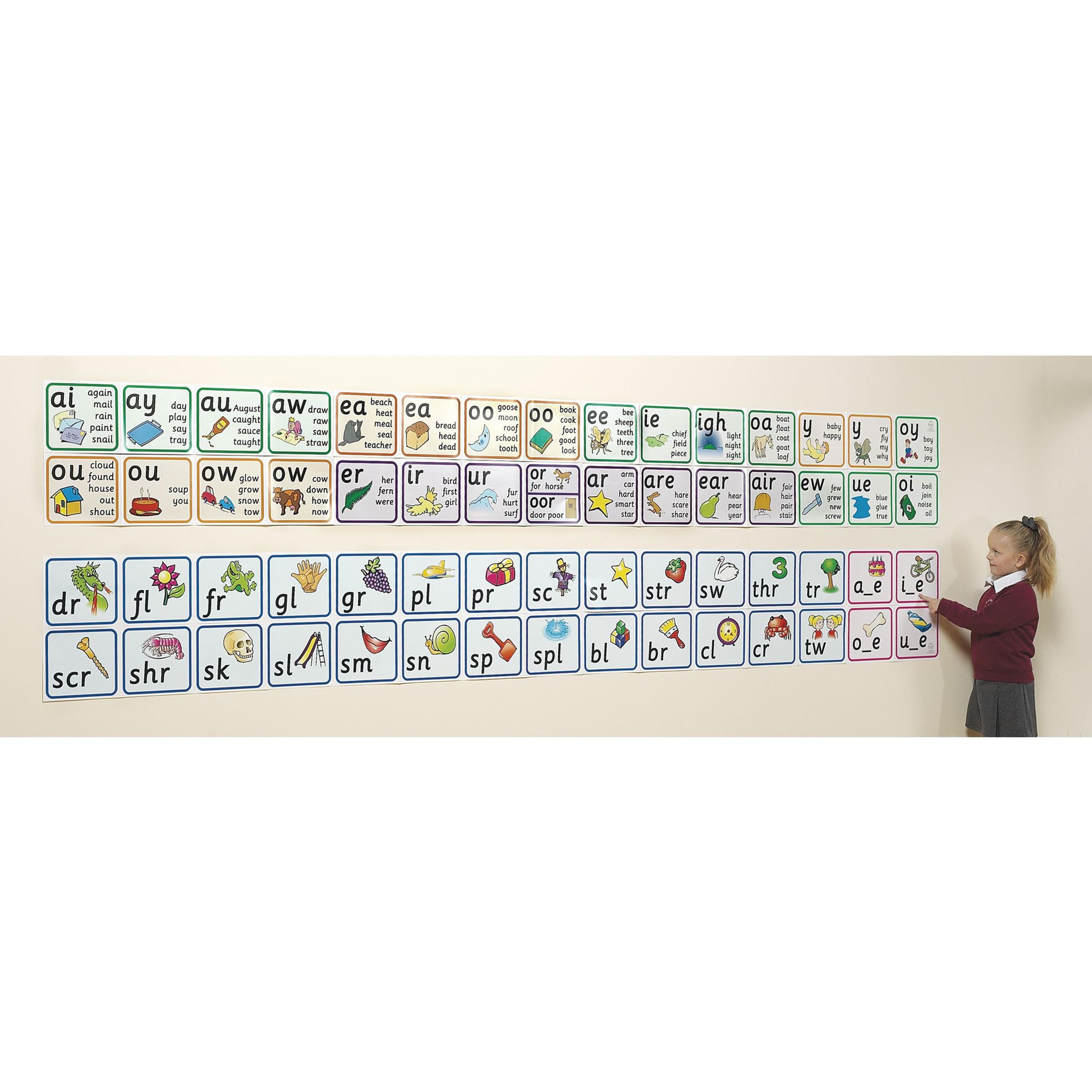 SMART KIDS Consonant Clusters and Phonemes Frieze