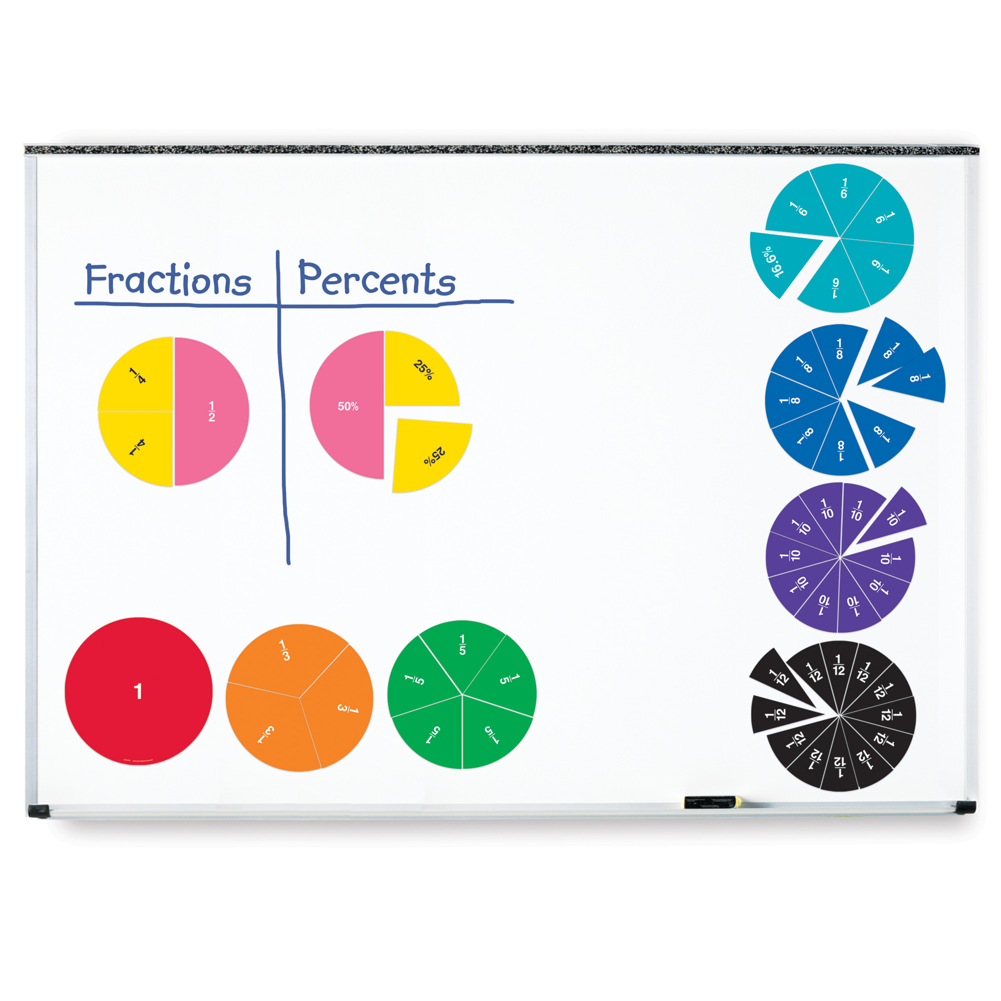 Giant Dble Sided Mag Fraction Circles