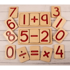 Number Operations