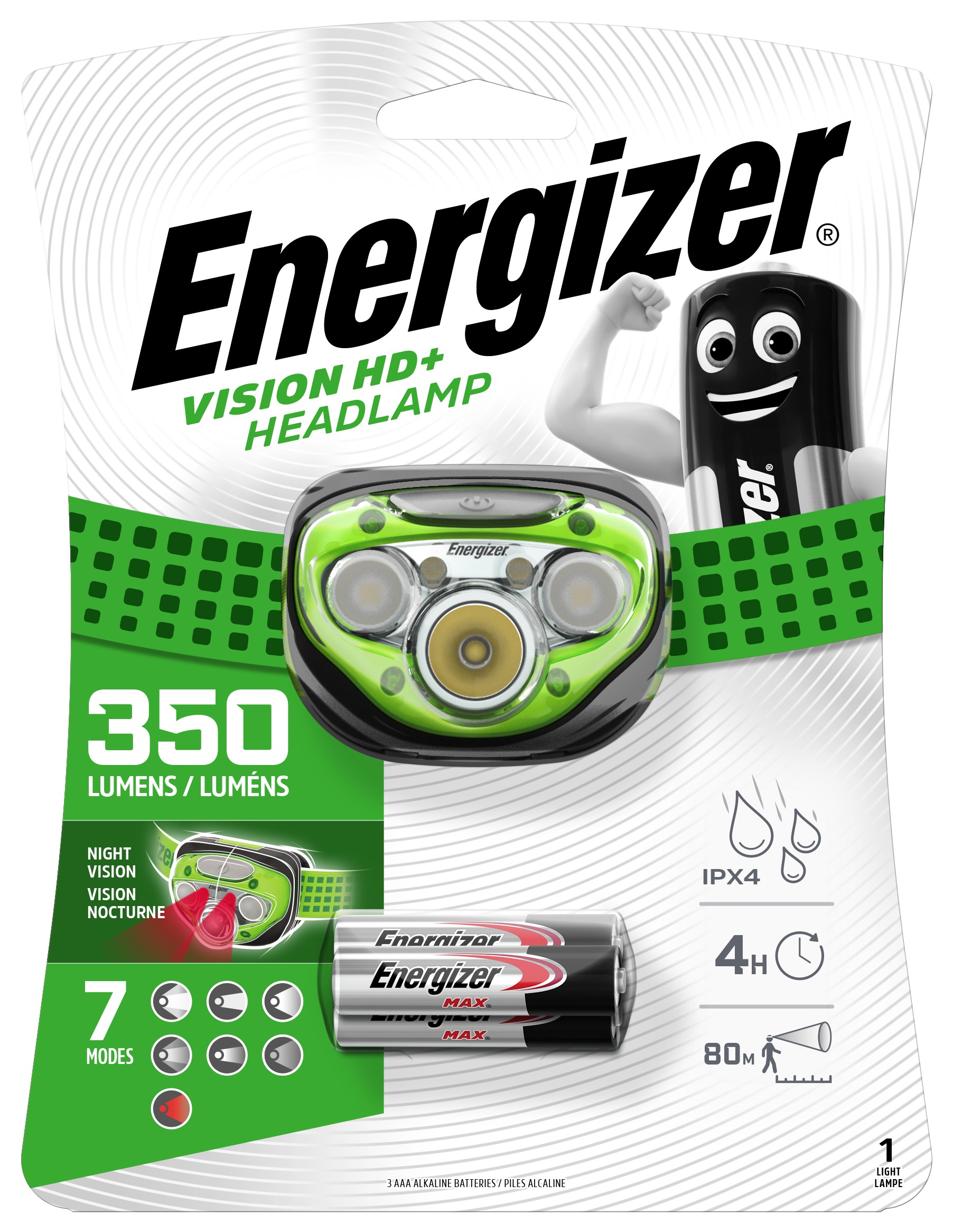 Energizer Vision Hd Headlight Torch