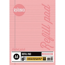 Tinted Refill Pads - Pink