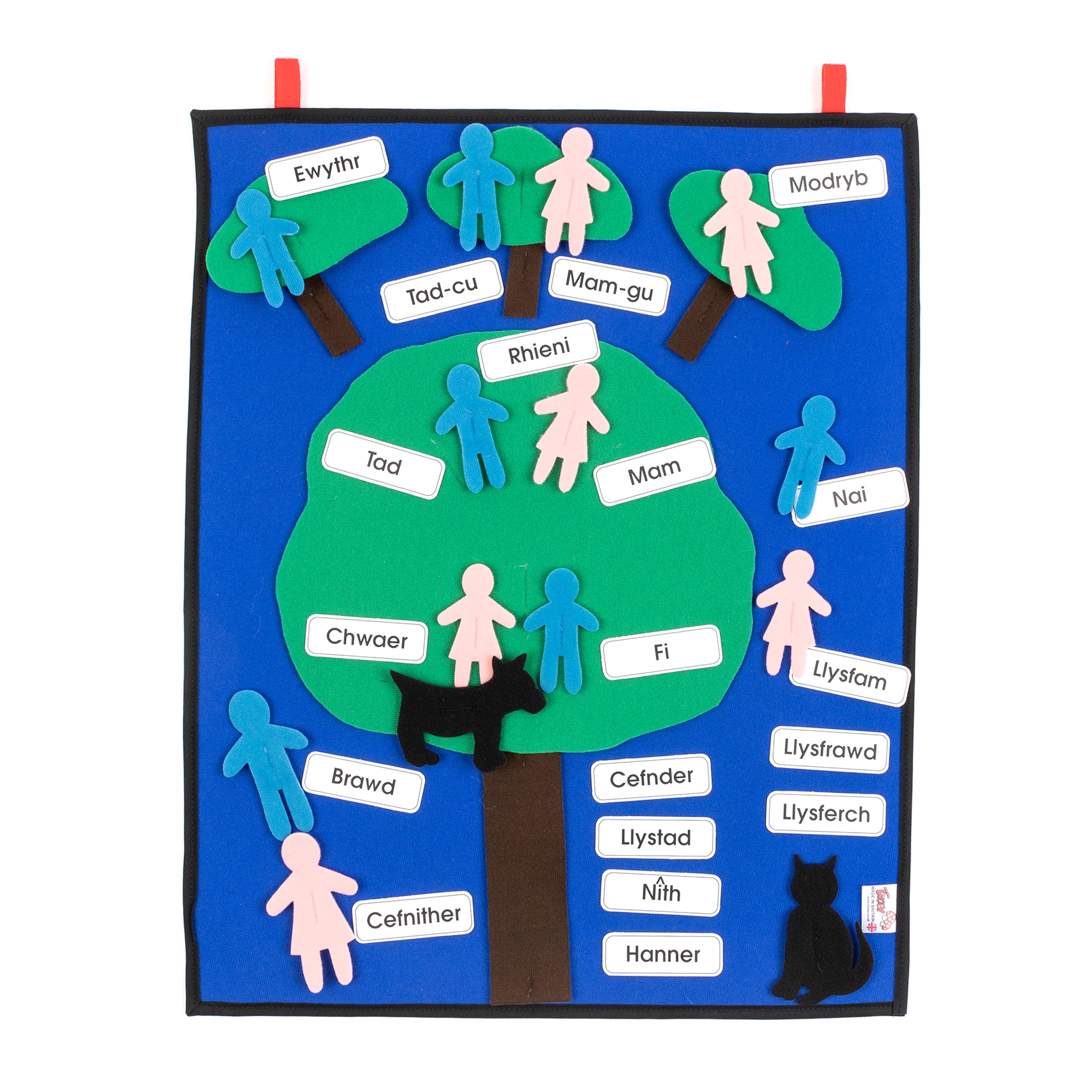 My Family Tree: Welsh Wall Hanging