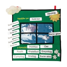 My Weather Window: Welsh Vocabulary Wall Hanging