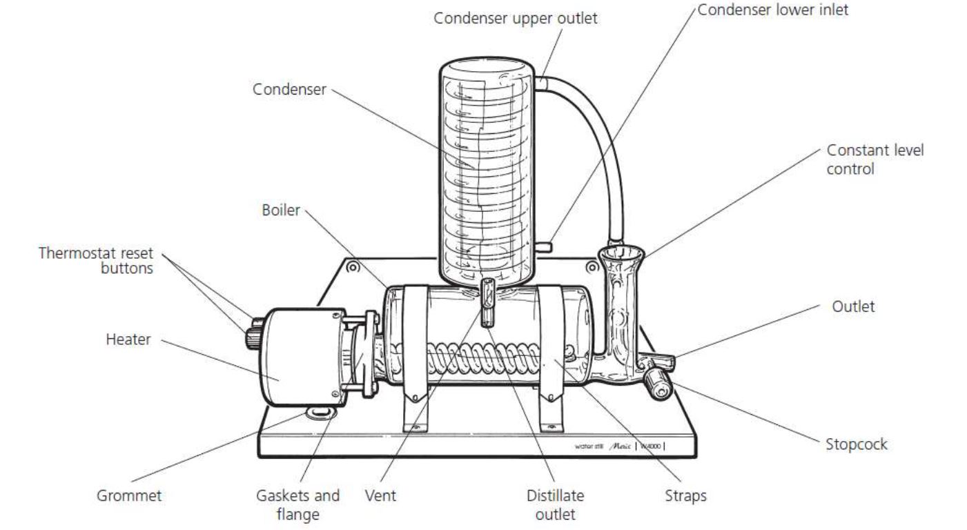 Replacement Condenser