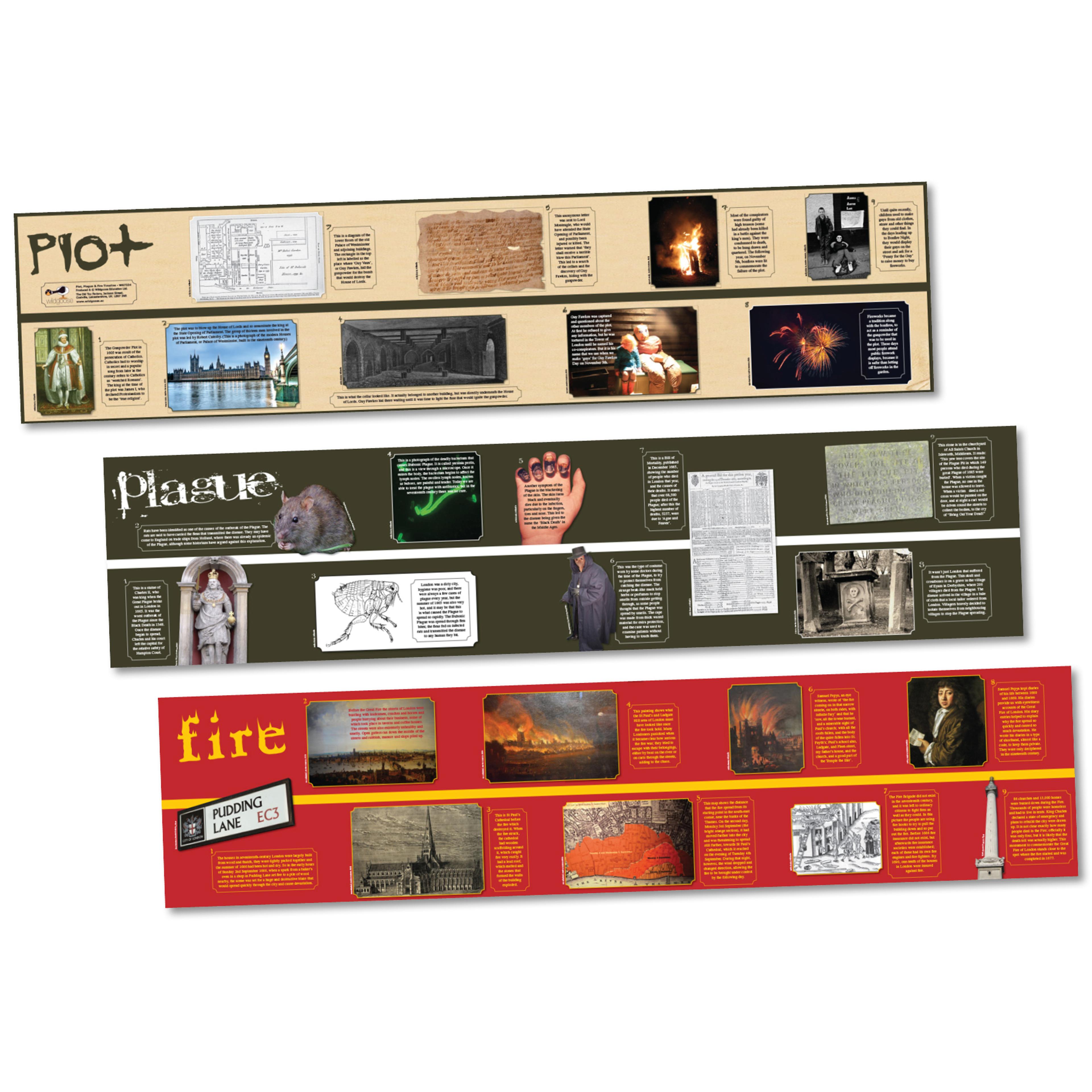 wildgoose Plot, Plague & Fire Frieze