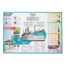 Black History: Windrush Poster from Hope Education