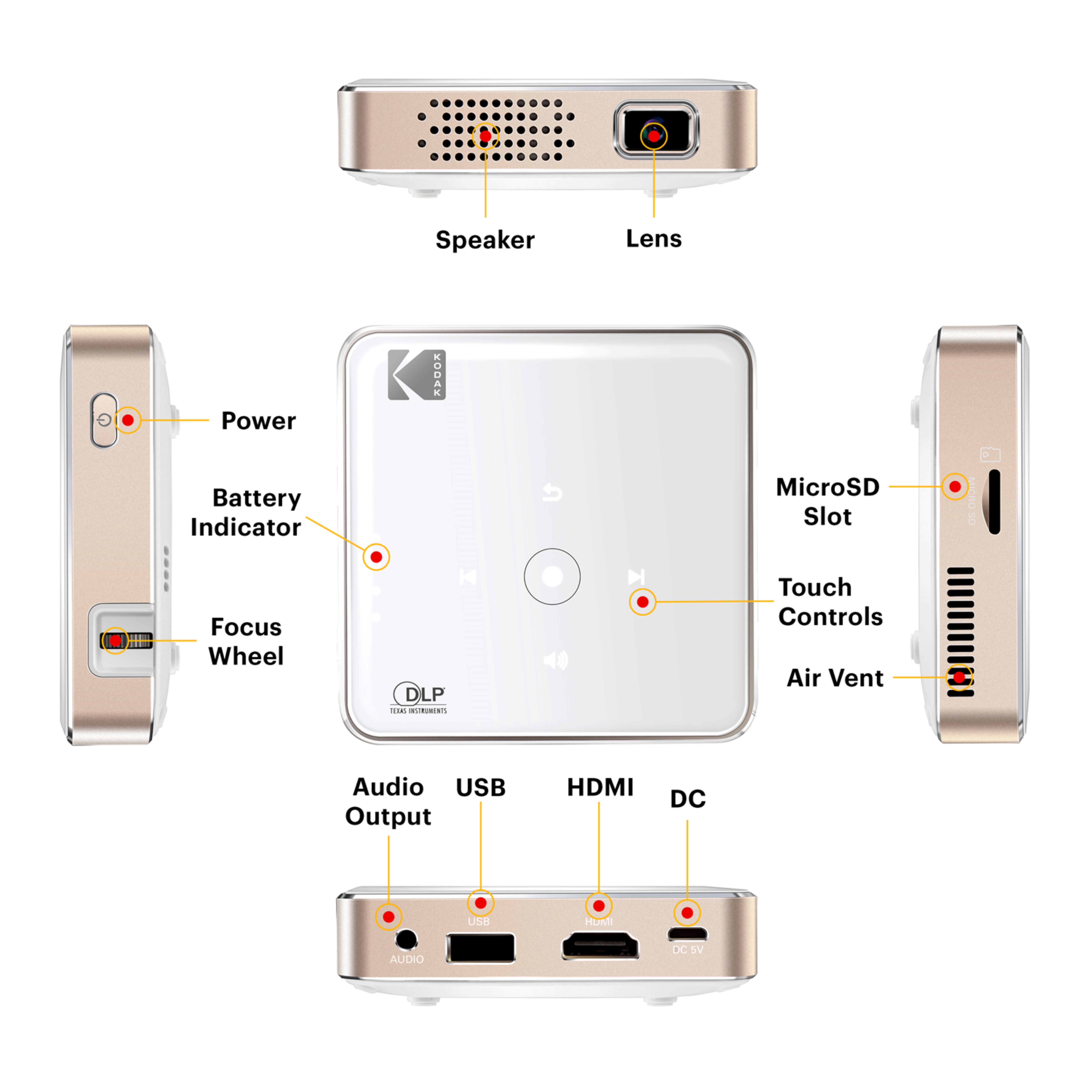 KODAK Luma 75 Portable Pocket Projector - White | GP00055113 | GLS