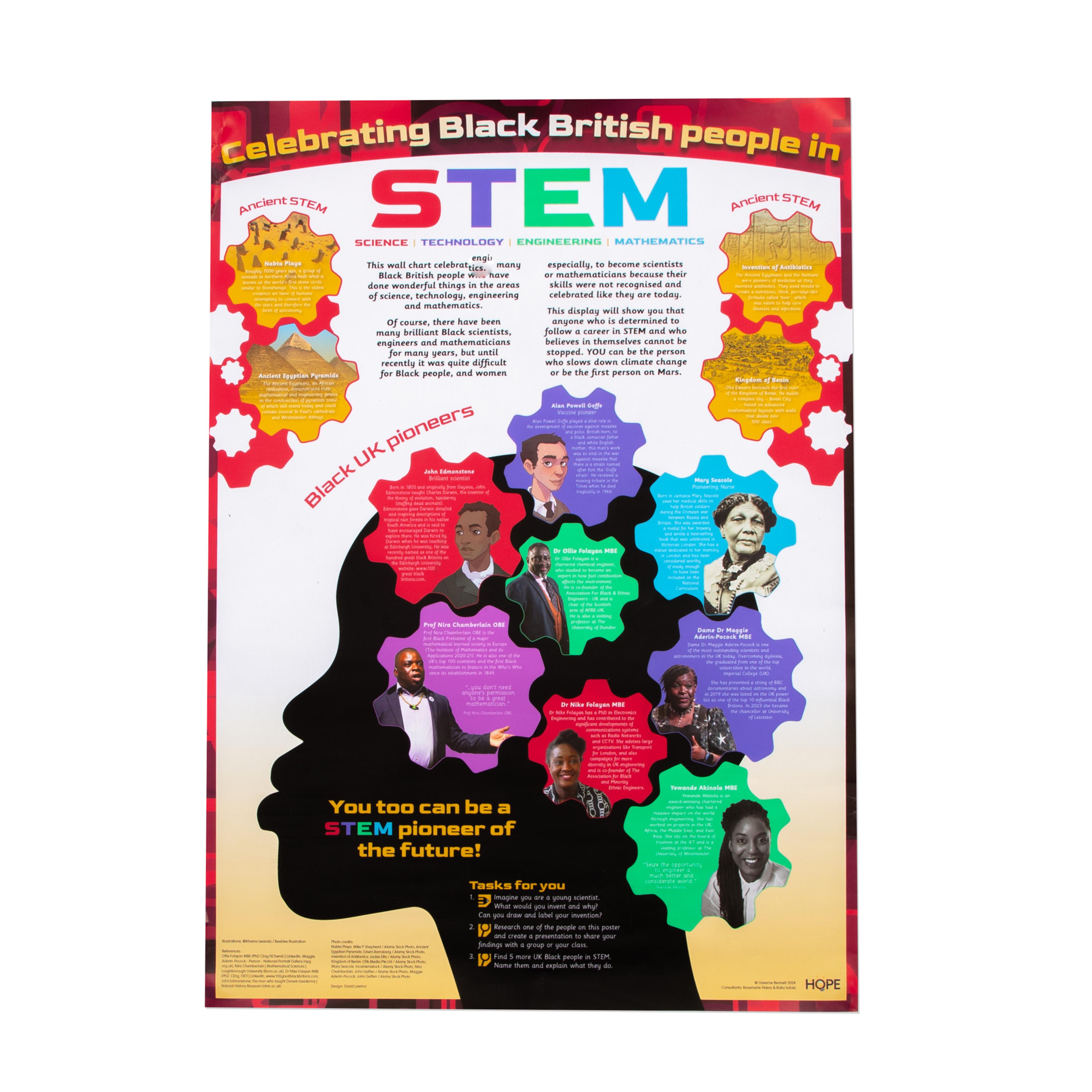 Black History: Black People in STEM Poster from Hope Education