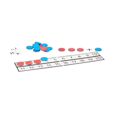Counting Board with Chips and Arithmetic Signs