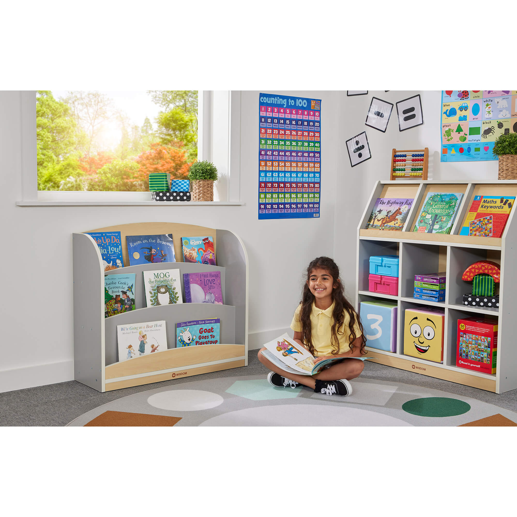 Thrifty Display Unit