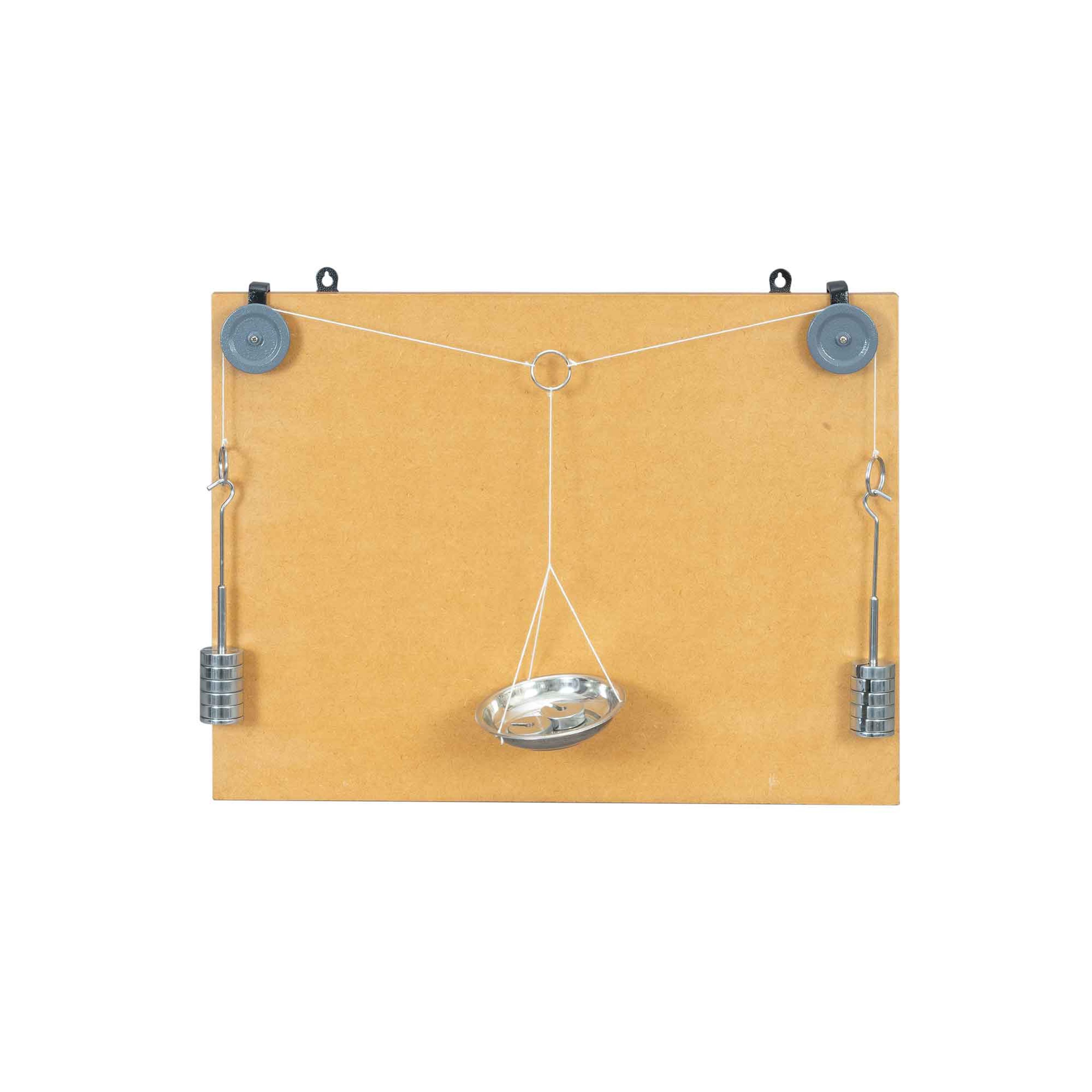 Parallelogram of Forces Apparatus Set