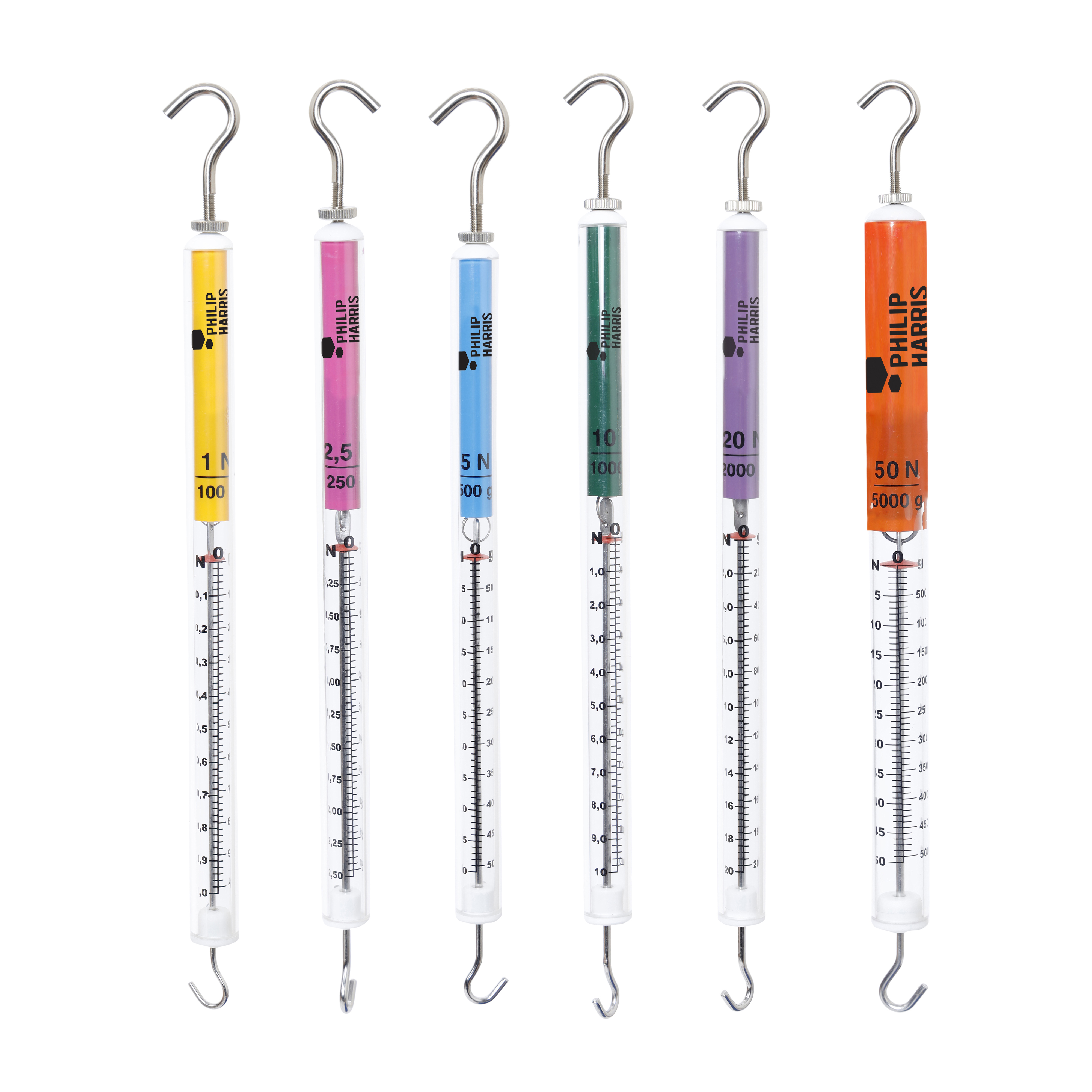 PH Dual Scale Spring Balance Set-ASS-P6