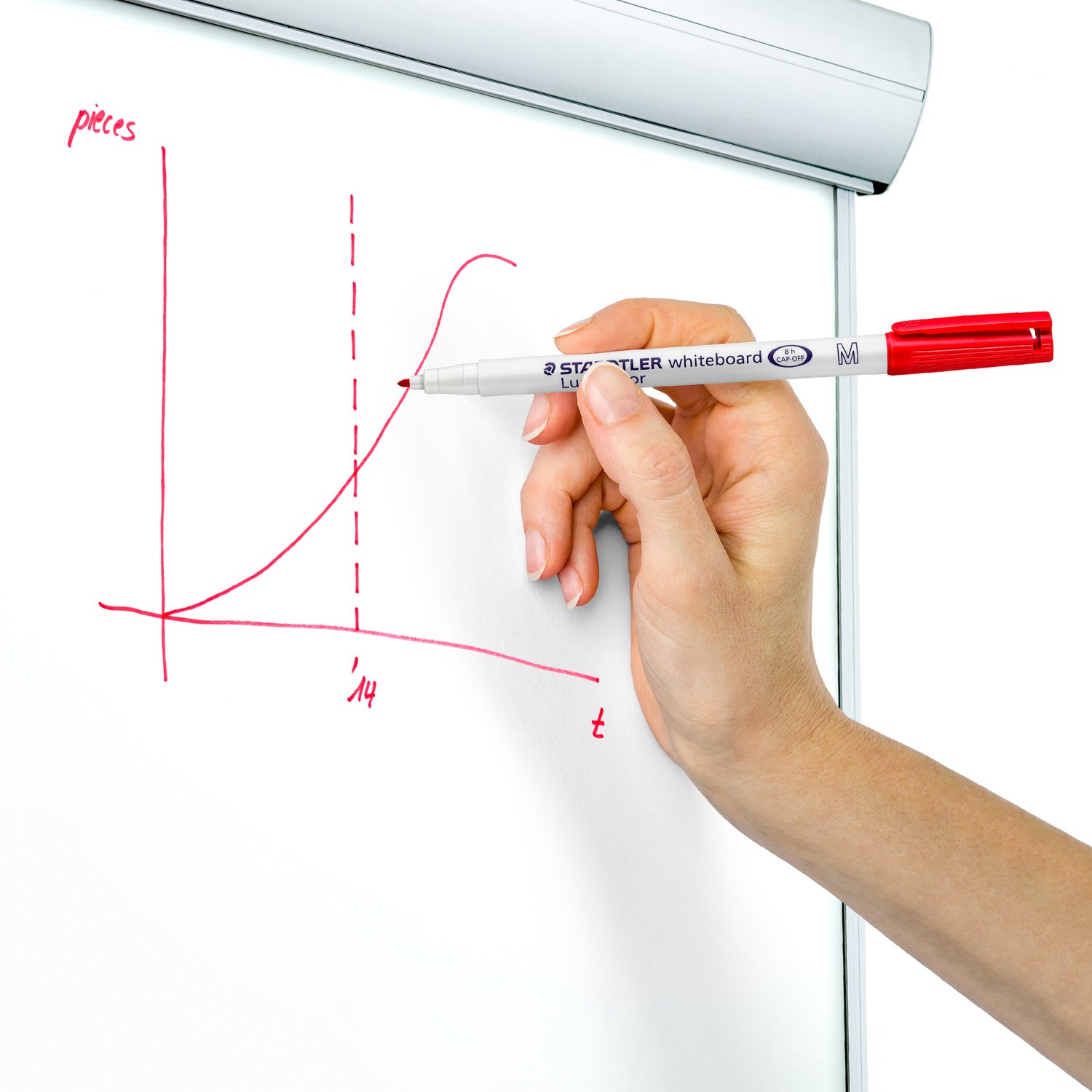 STAEDTLER Lumocolor Wboard 301 Blk P200