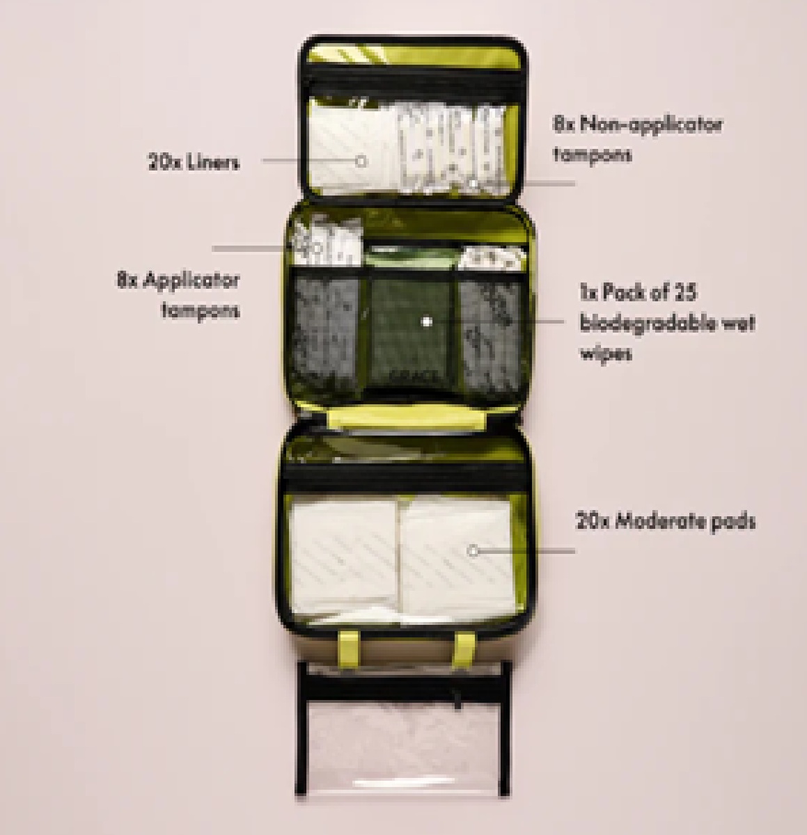 Grace and Green Period Kit