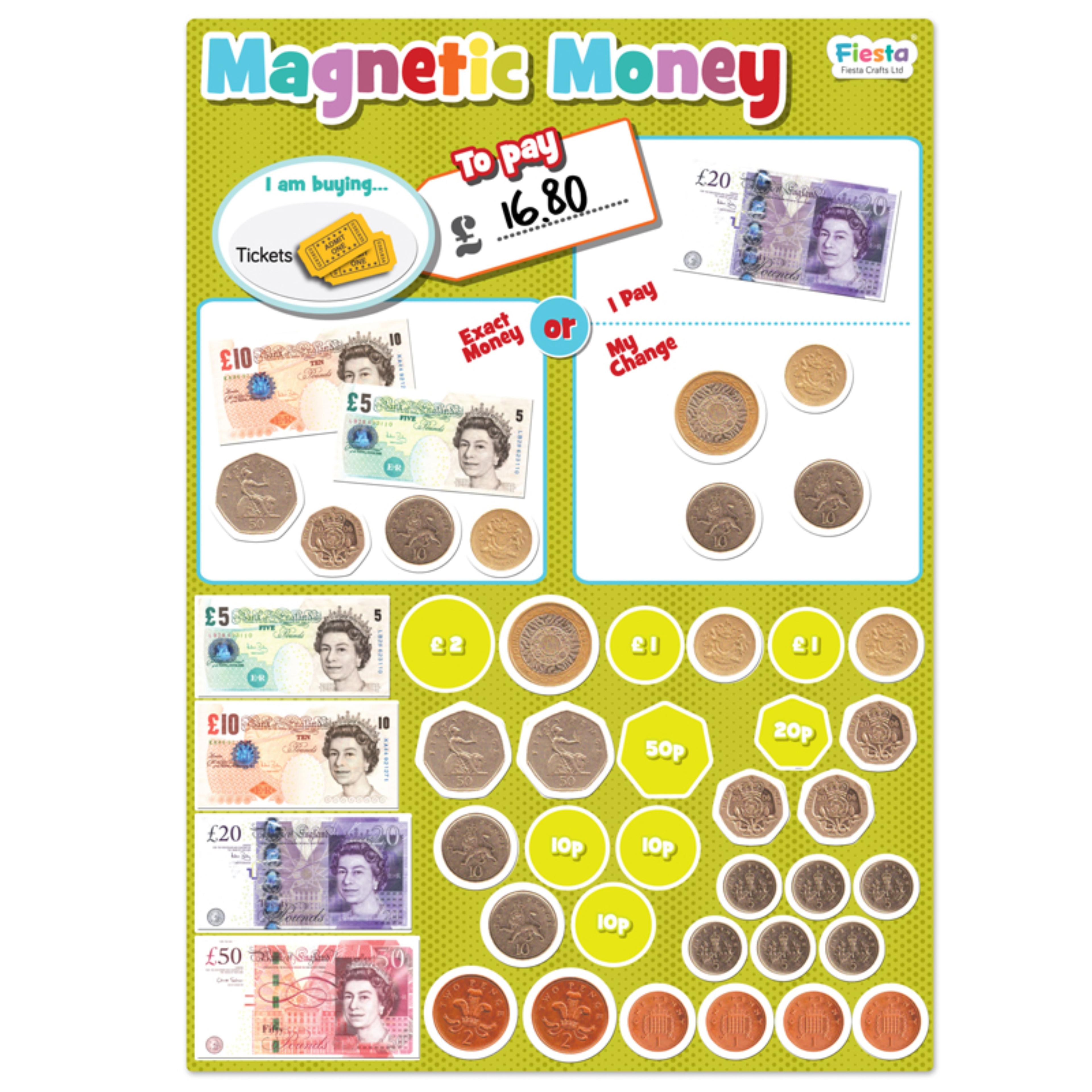 Magnetic Money