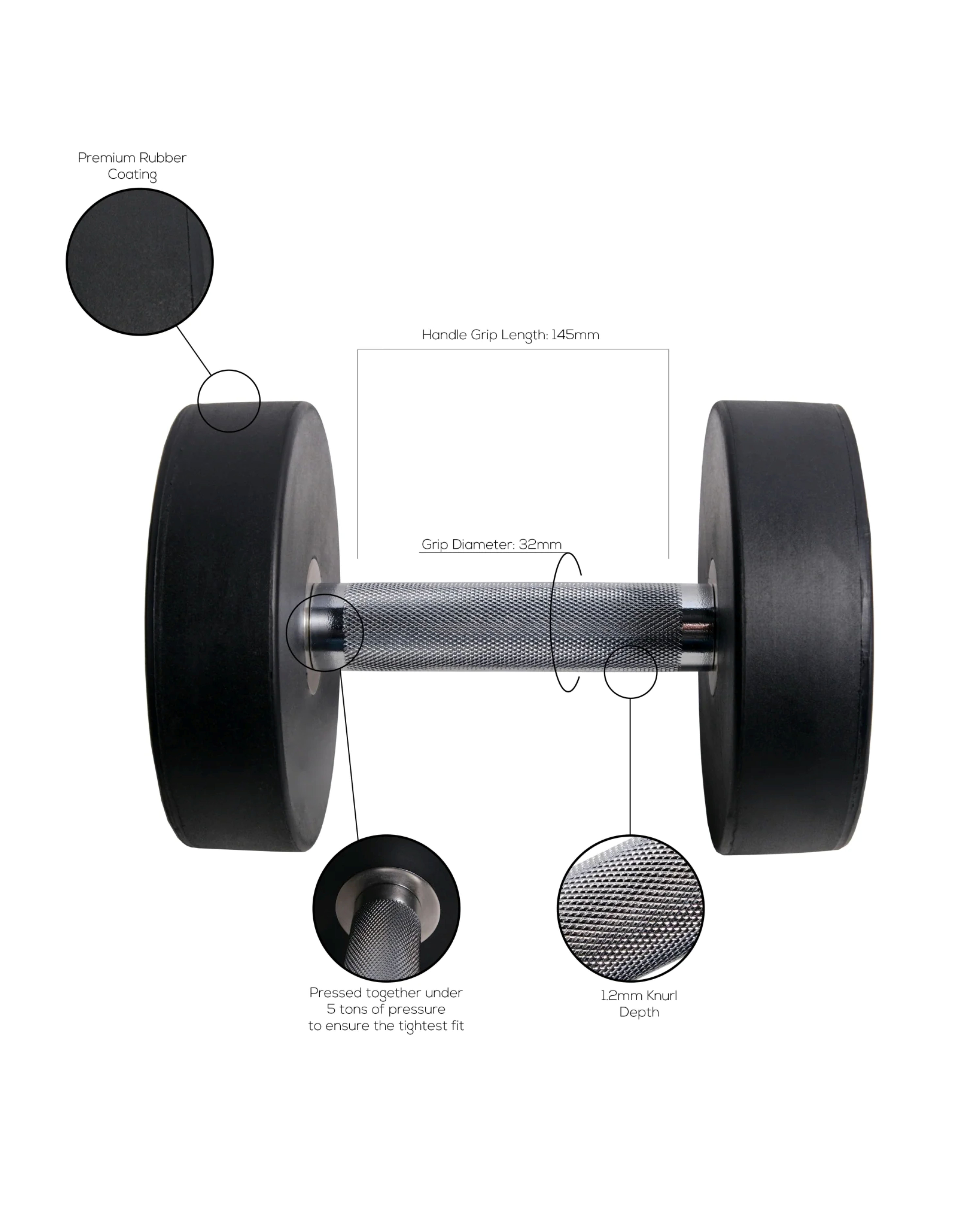 1 to 10kg Pro Rubber Dumbbell