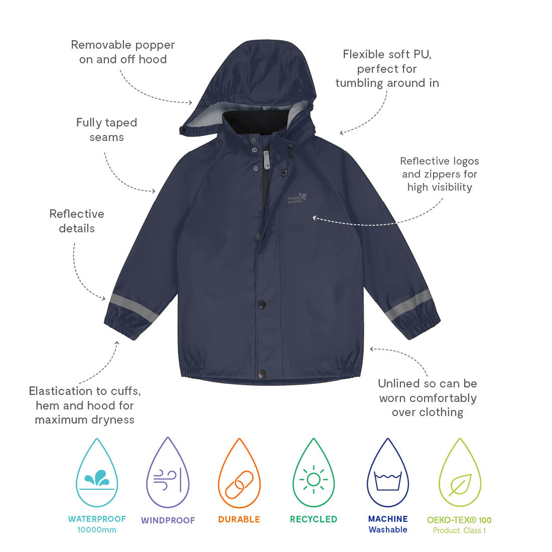 Muddy Puddles Rainy Day Jacket Recycled Navy 3 4 Years