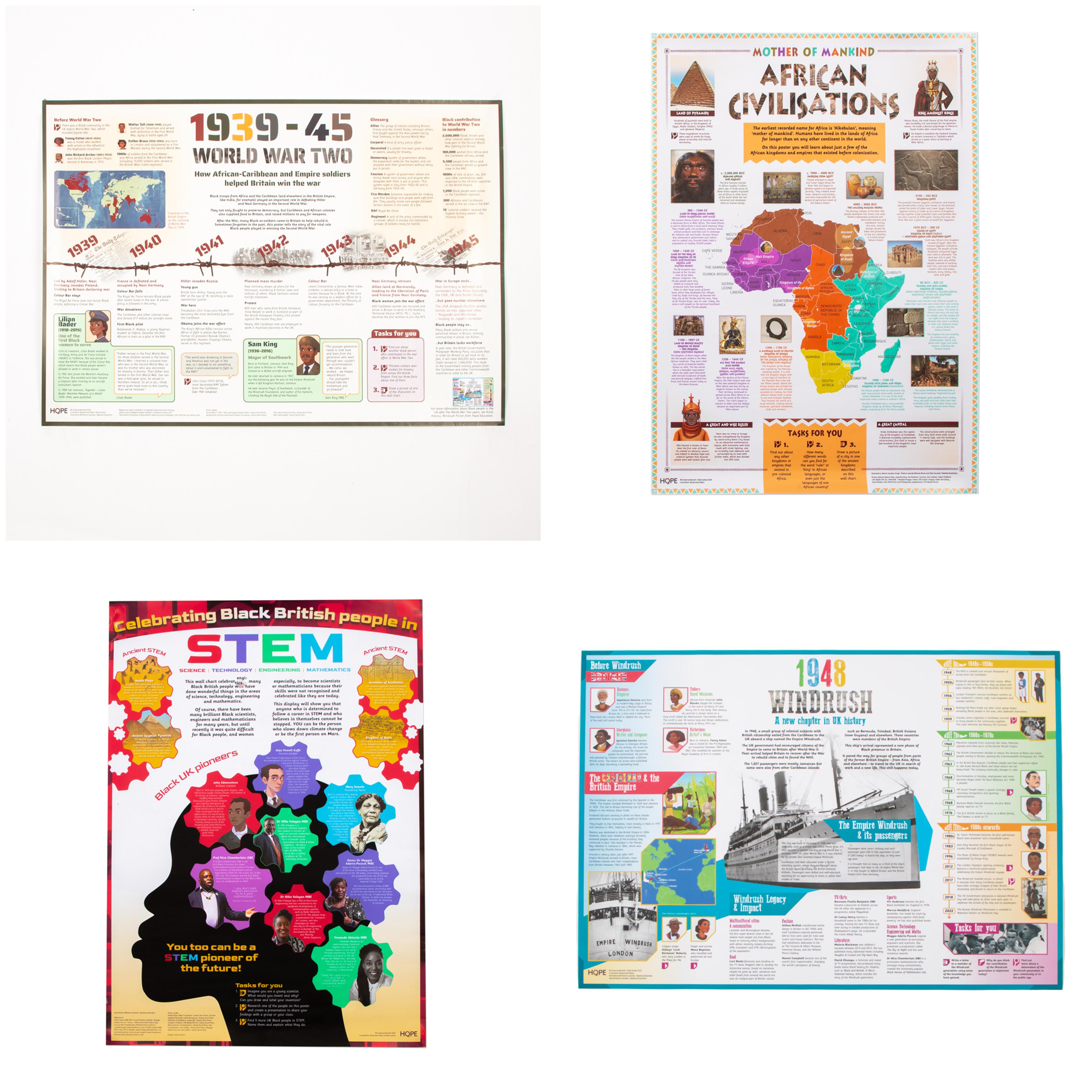 Black History Posters Bundle 