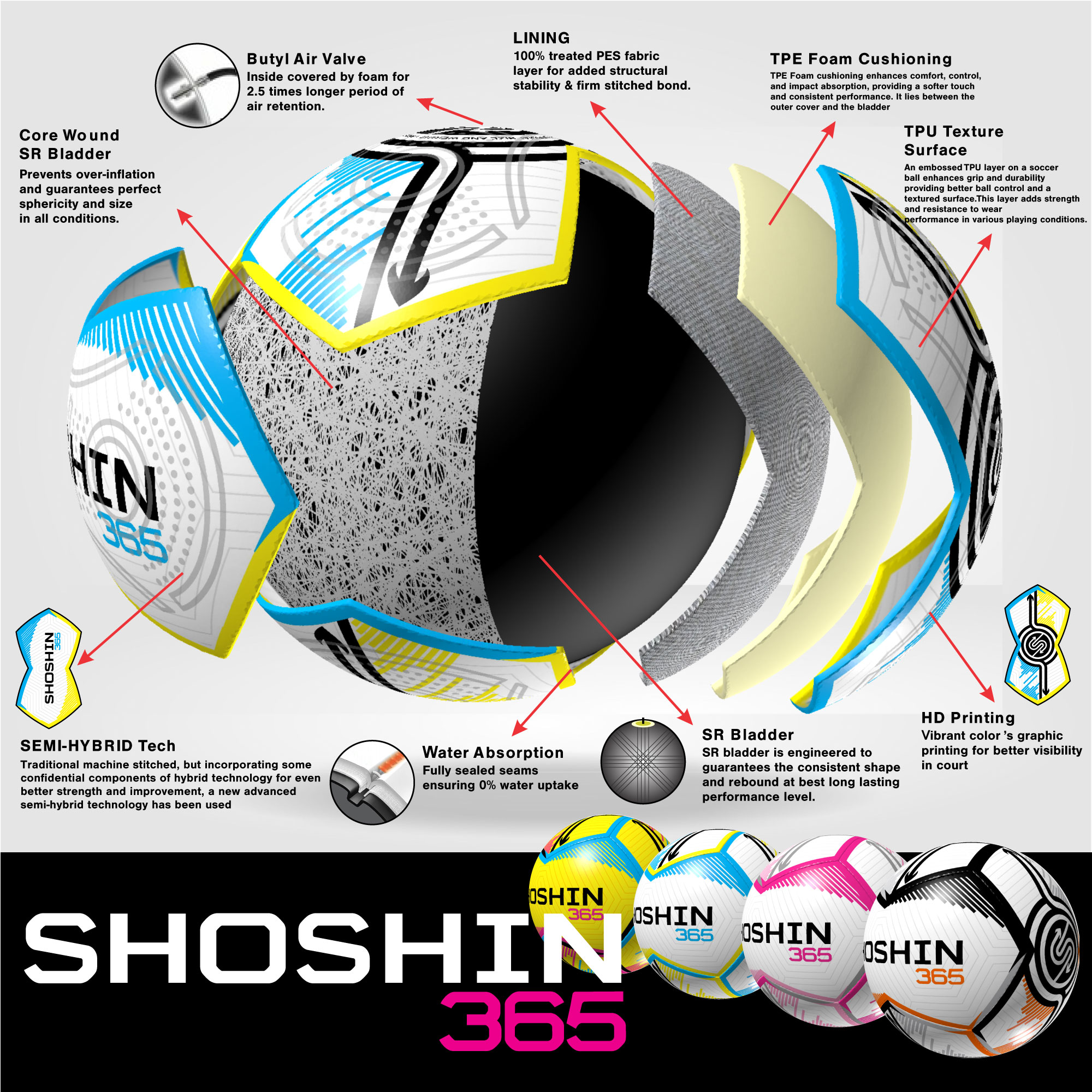 Shoshin 365 Training Football - YellowBl