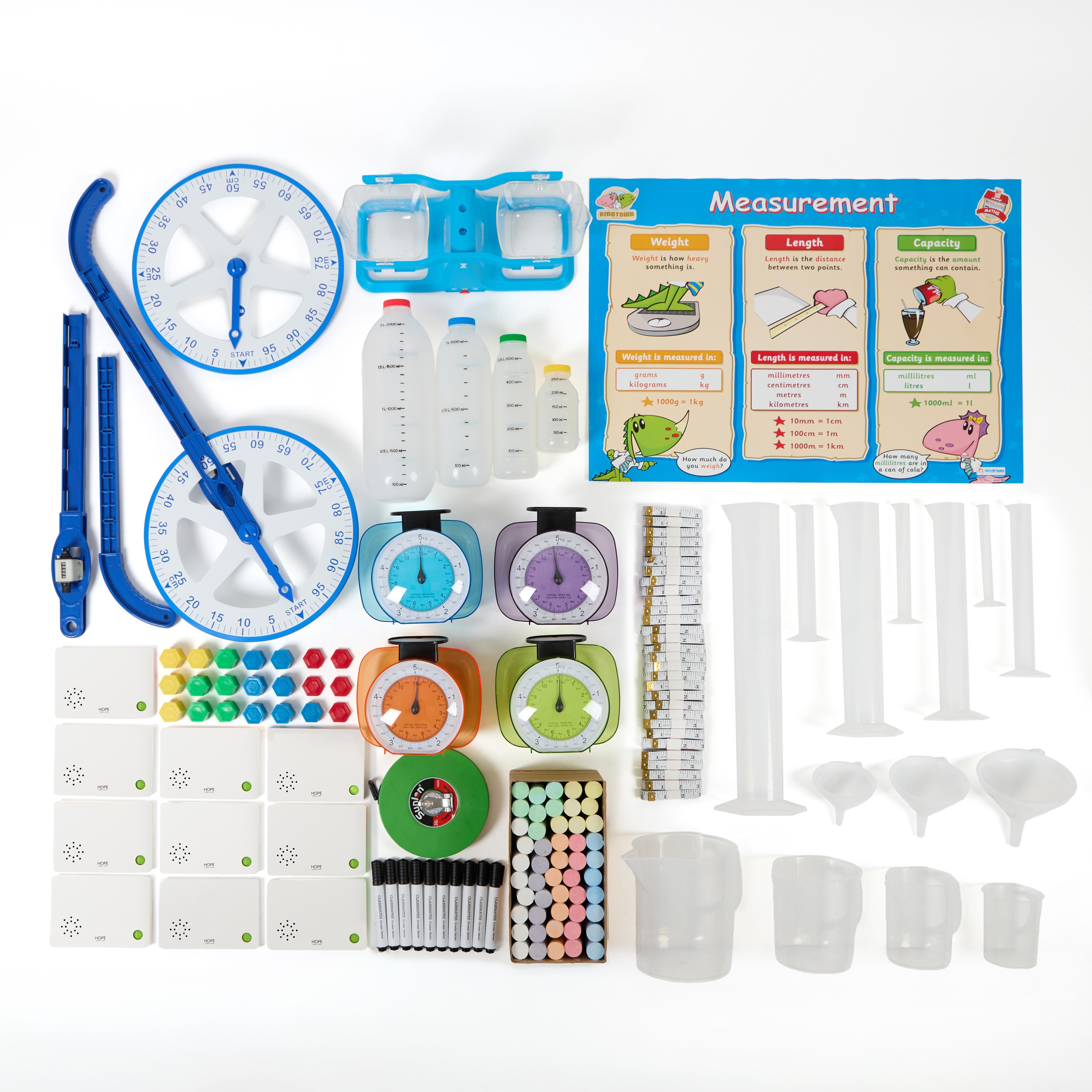 Weight & Measure Workshop from Hope Education