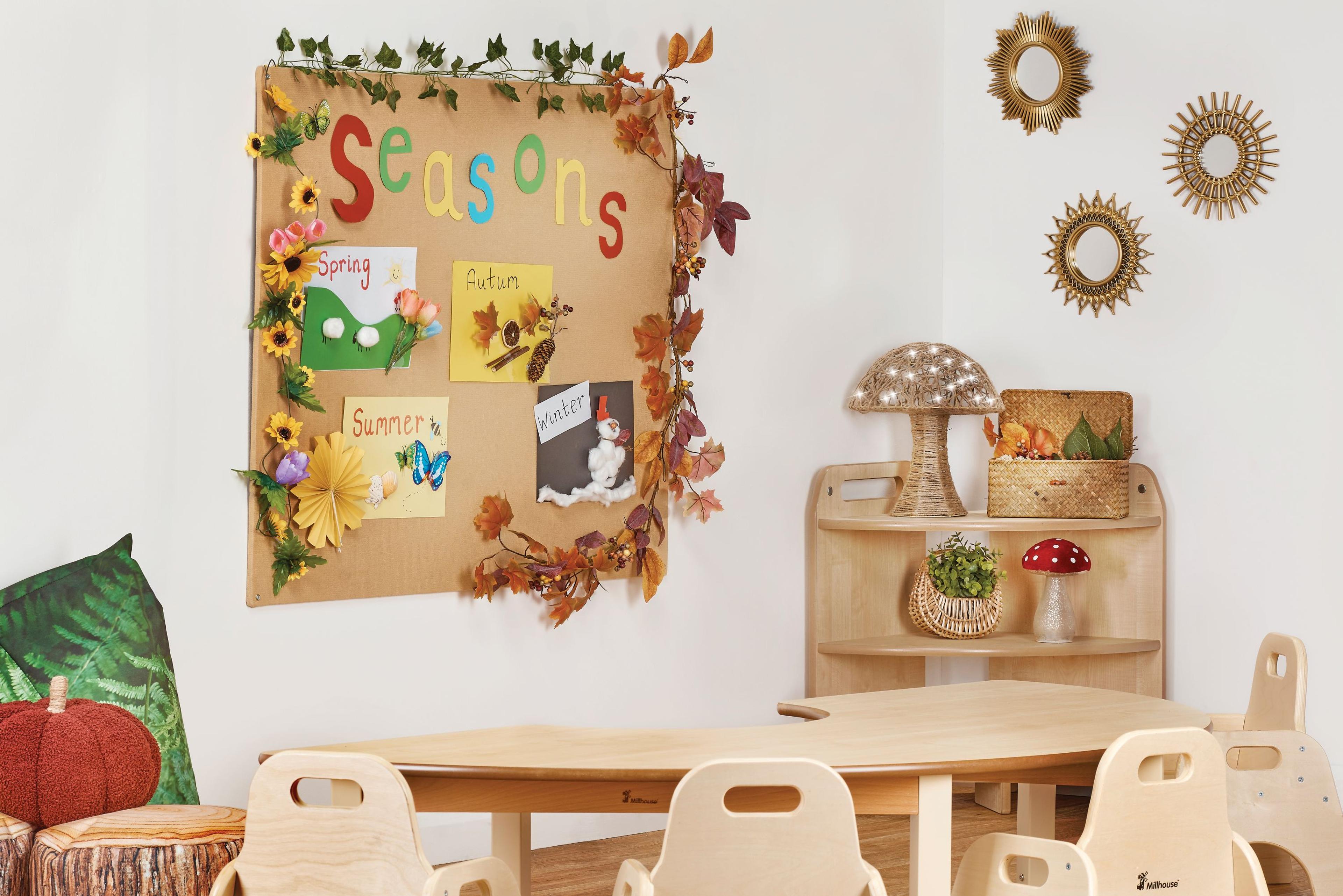 Unframed Display Notice Board - W1800 x H1200mm