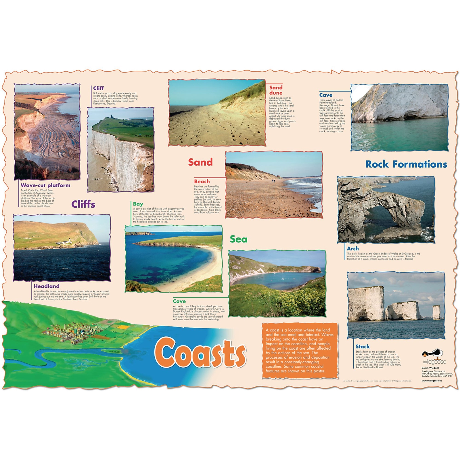 Coasts Poster