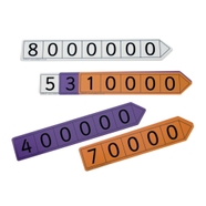 Place Value Arrow Cards Millions Teacher AGMT13645 LDA Resources