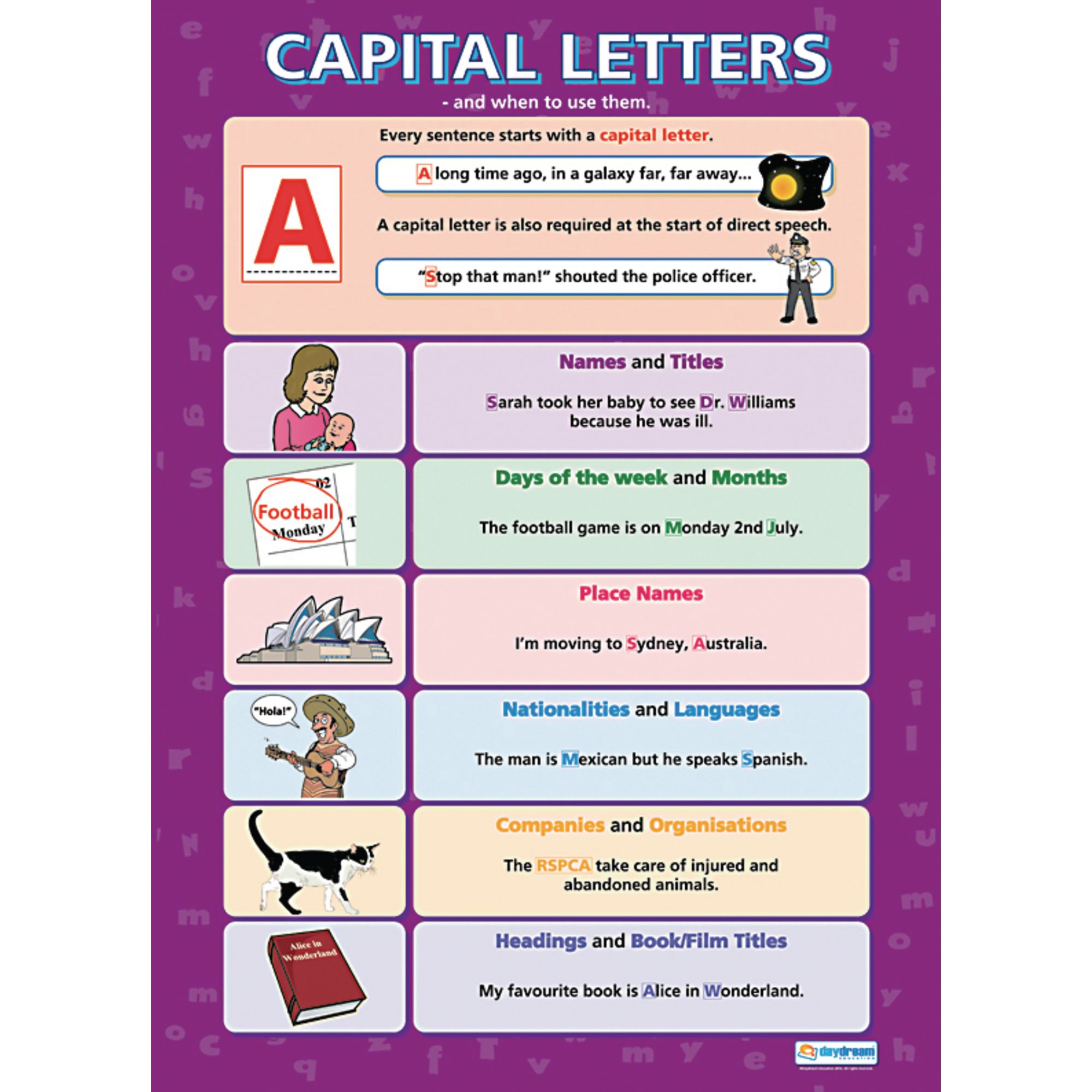 Uses Of Capital Letters Worksheet