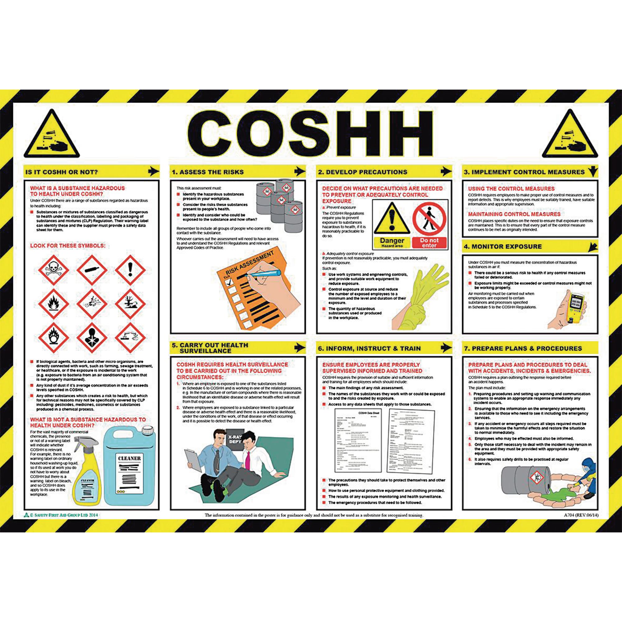 A704 Poster Coshh Guidance 