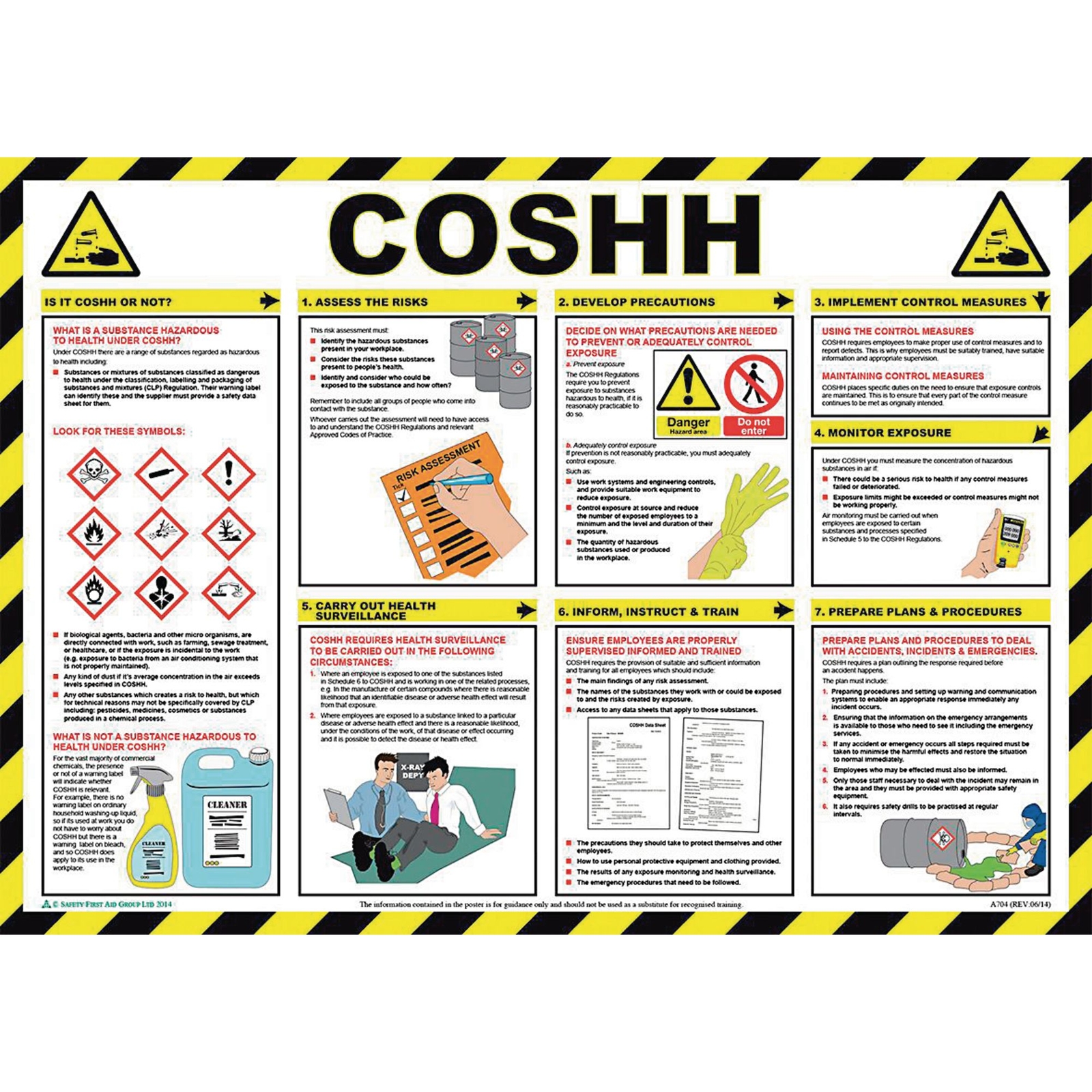 COSHH Poster AtoZ Supplies