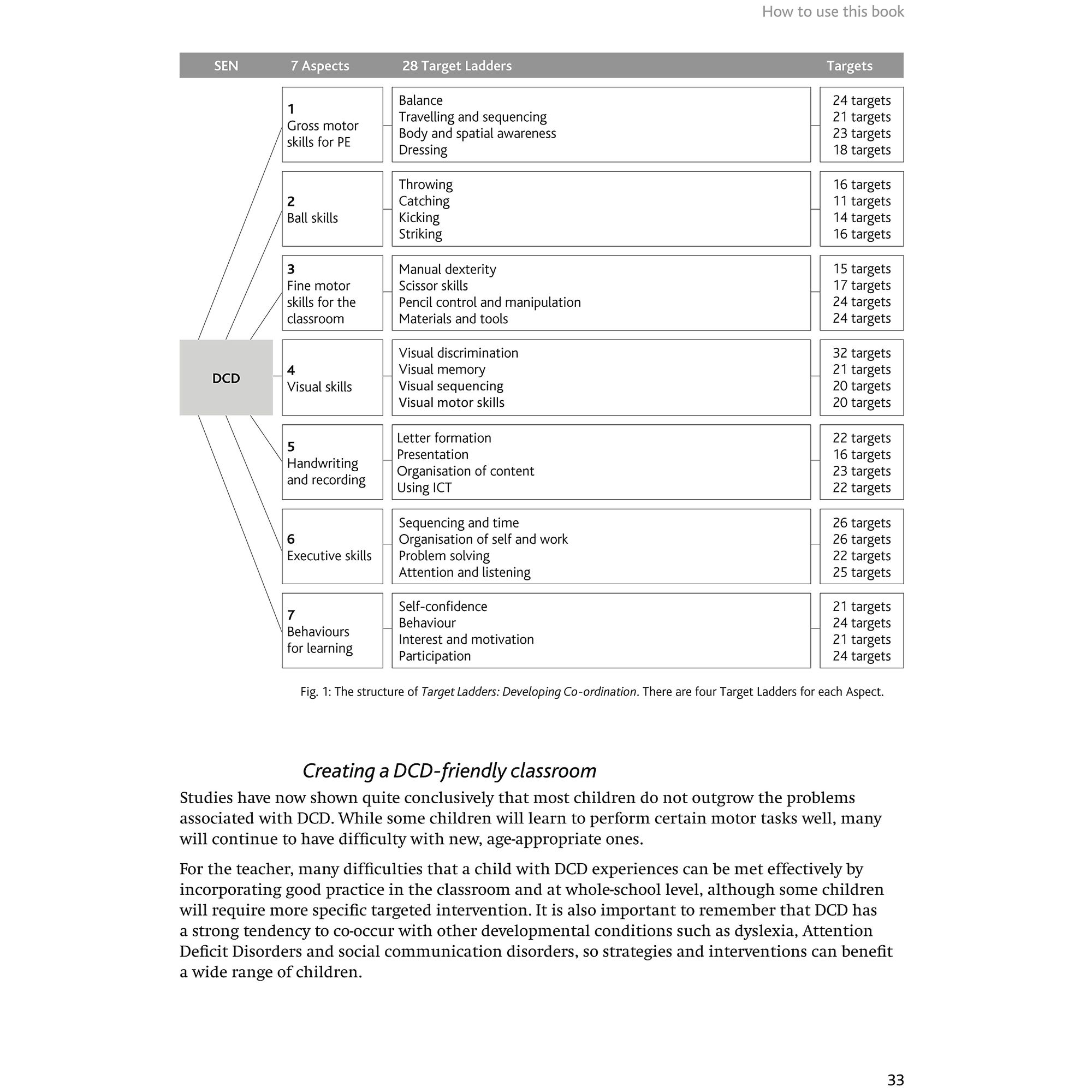 target photo developing