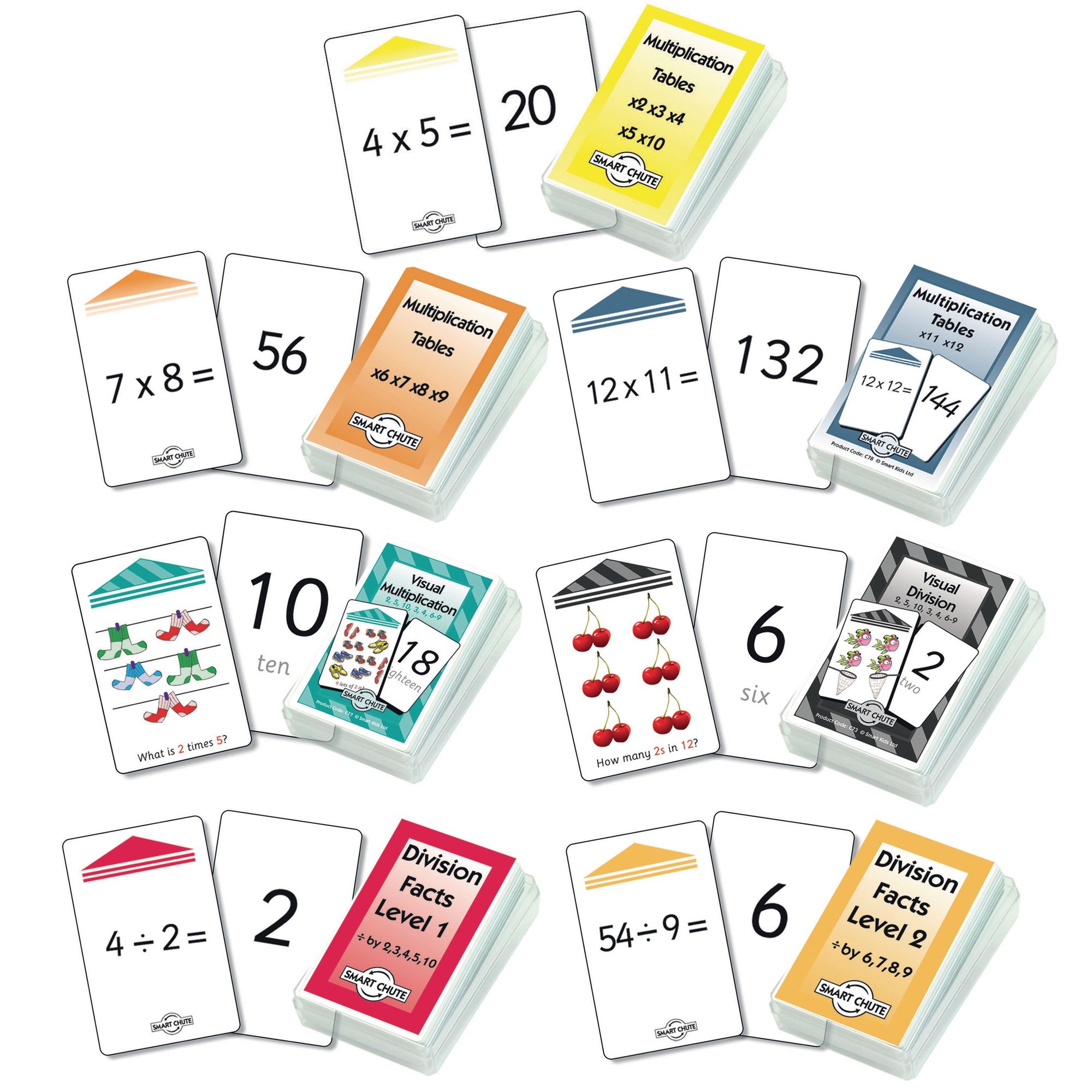 Smart Chute Multiplication and Division Cards Set