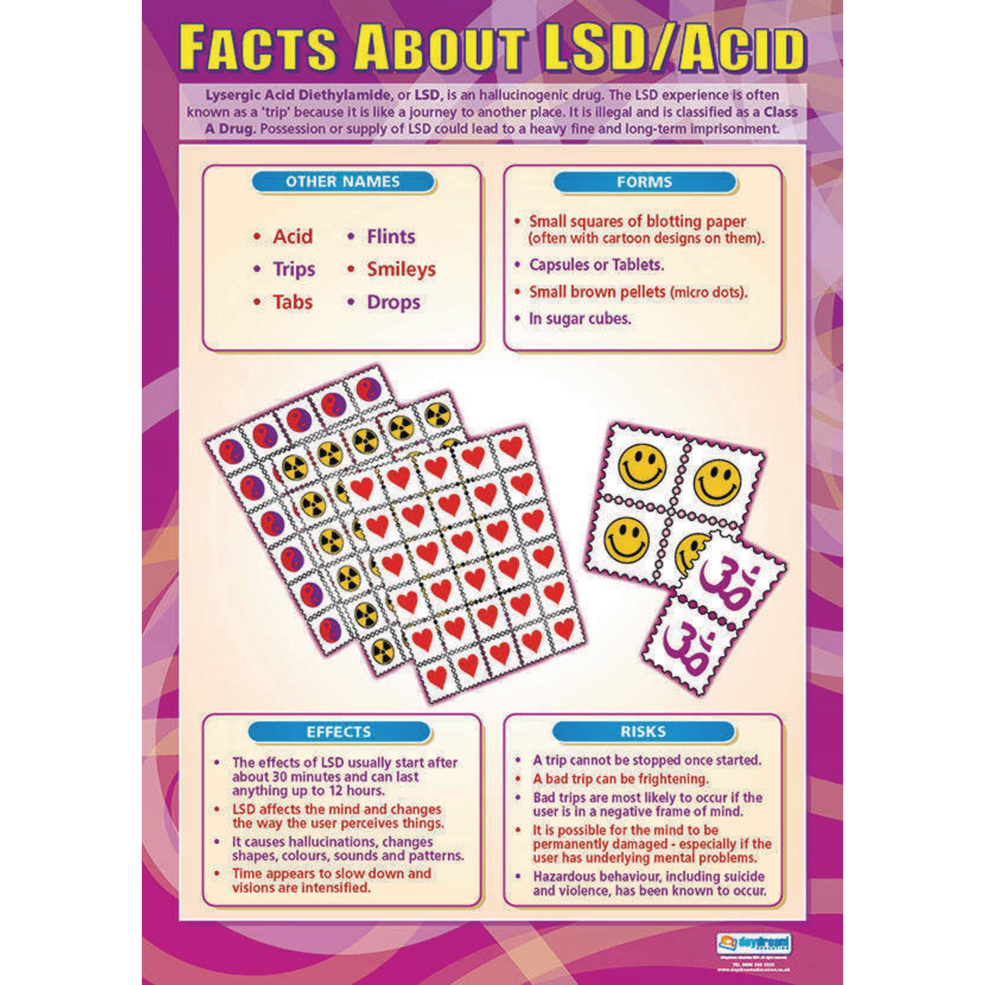 B8r Facts About Lsd Acid Poster Philip Harris