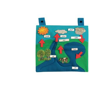Product Image Front