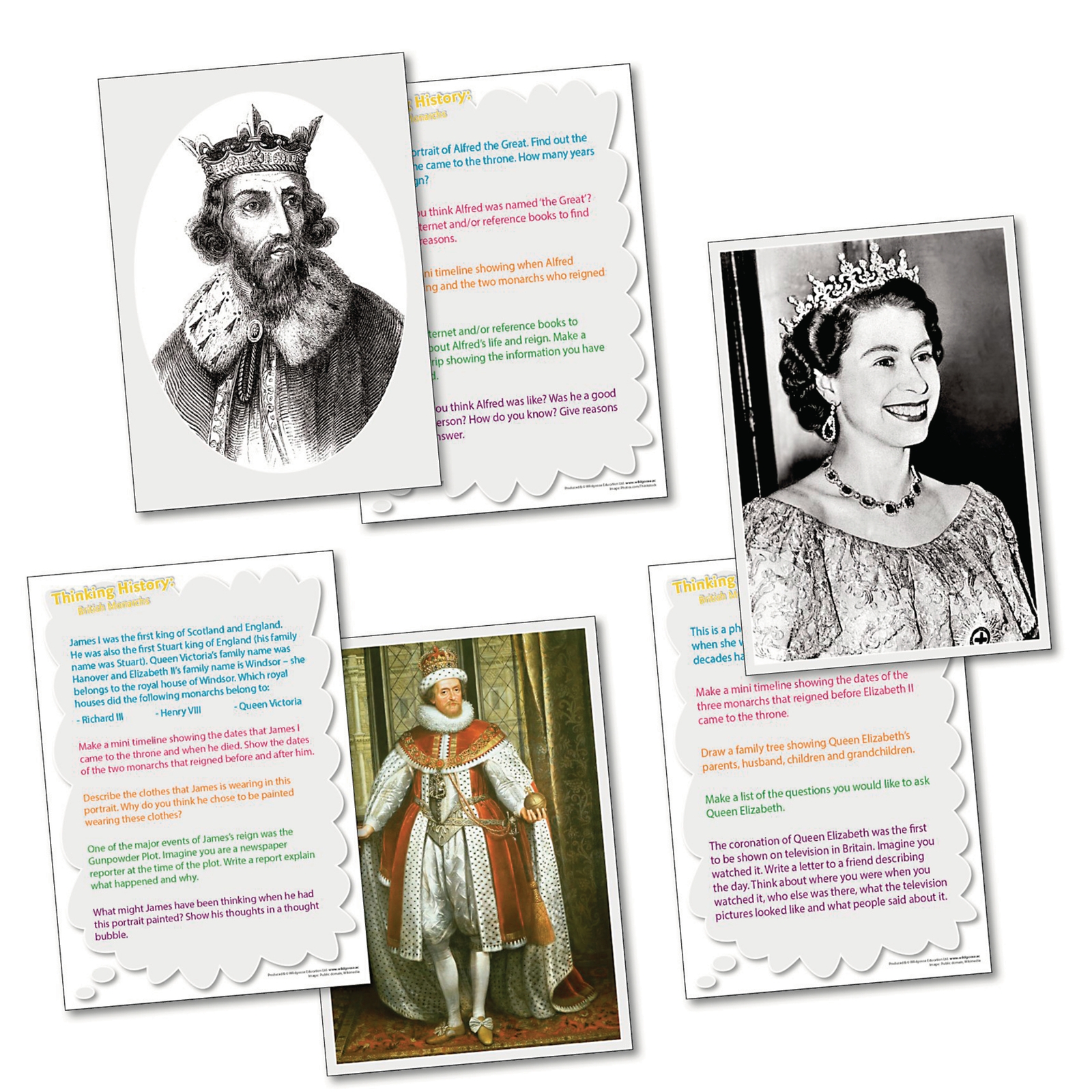 Thinking History - British Monarchs