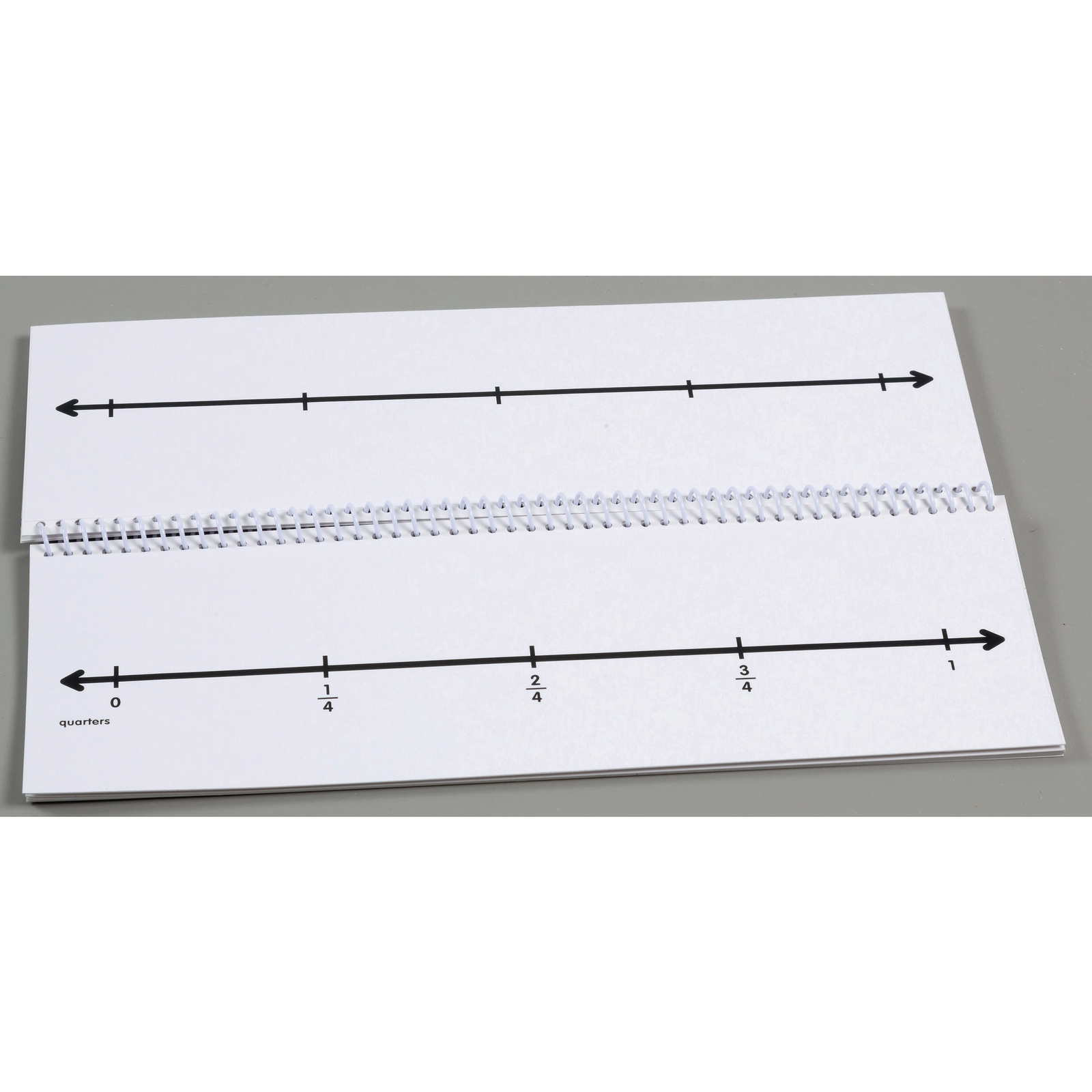 Fraction Number Line Flip Book