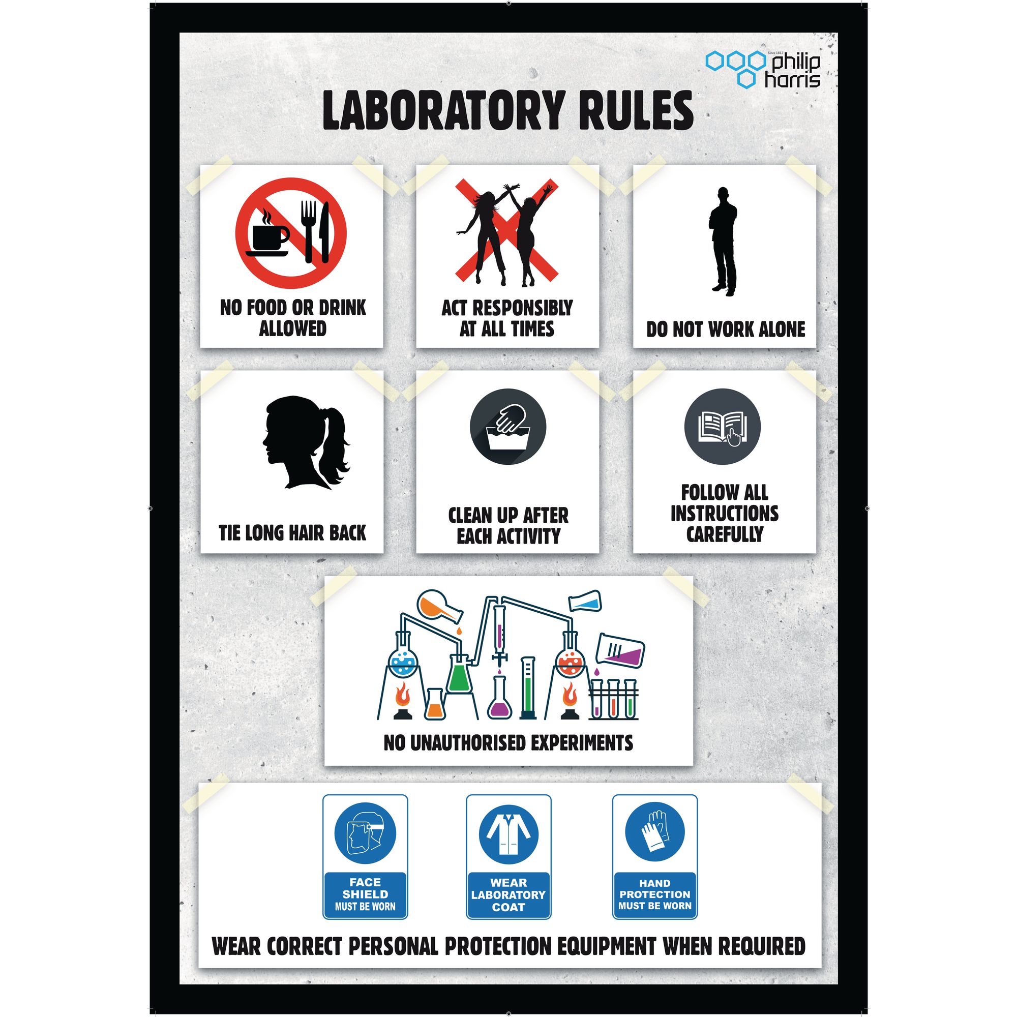 Lab Safety Poster Drawing