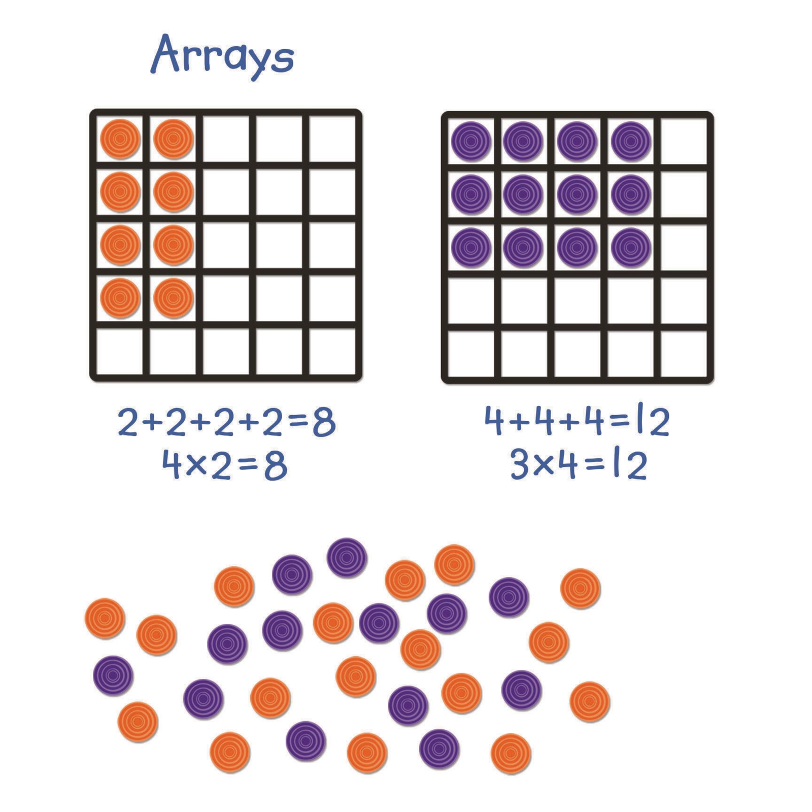 Giant Magnetic Array Set