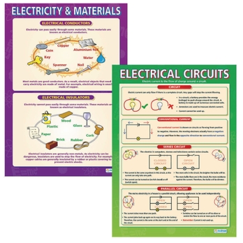 Laminated Electricity Posters - HE1621079 | Hope Education