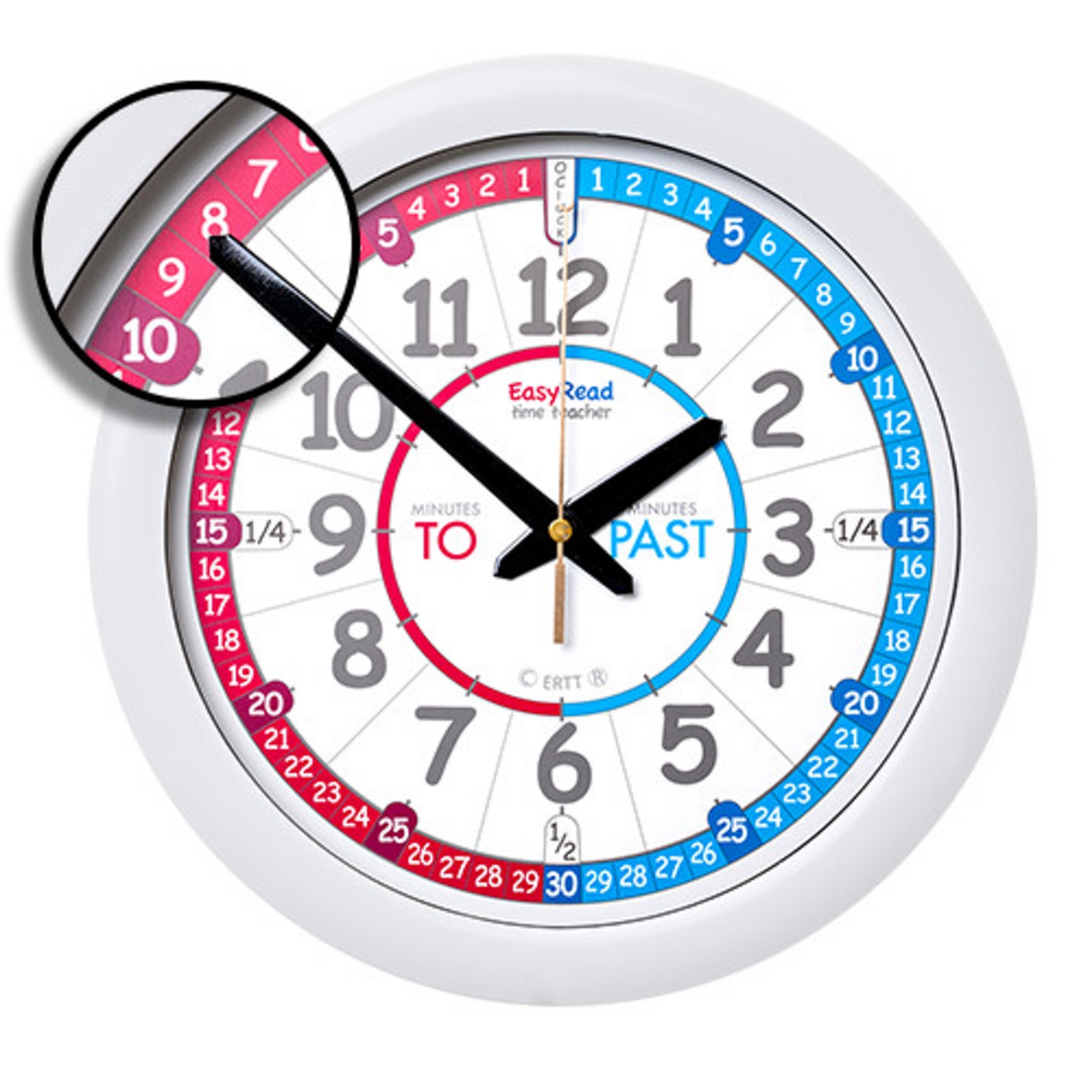 EasyRead Red and Blue Past To Wall Clock - 290 x 290 x 30mm - Each