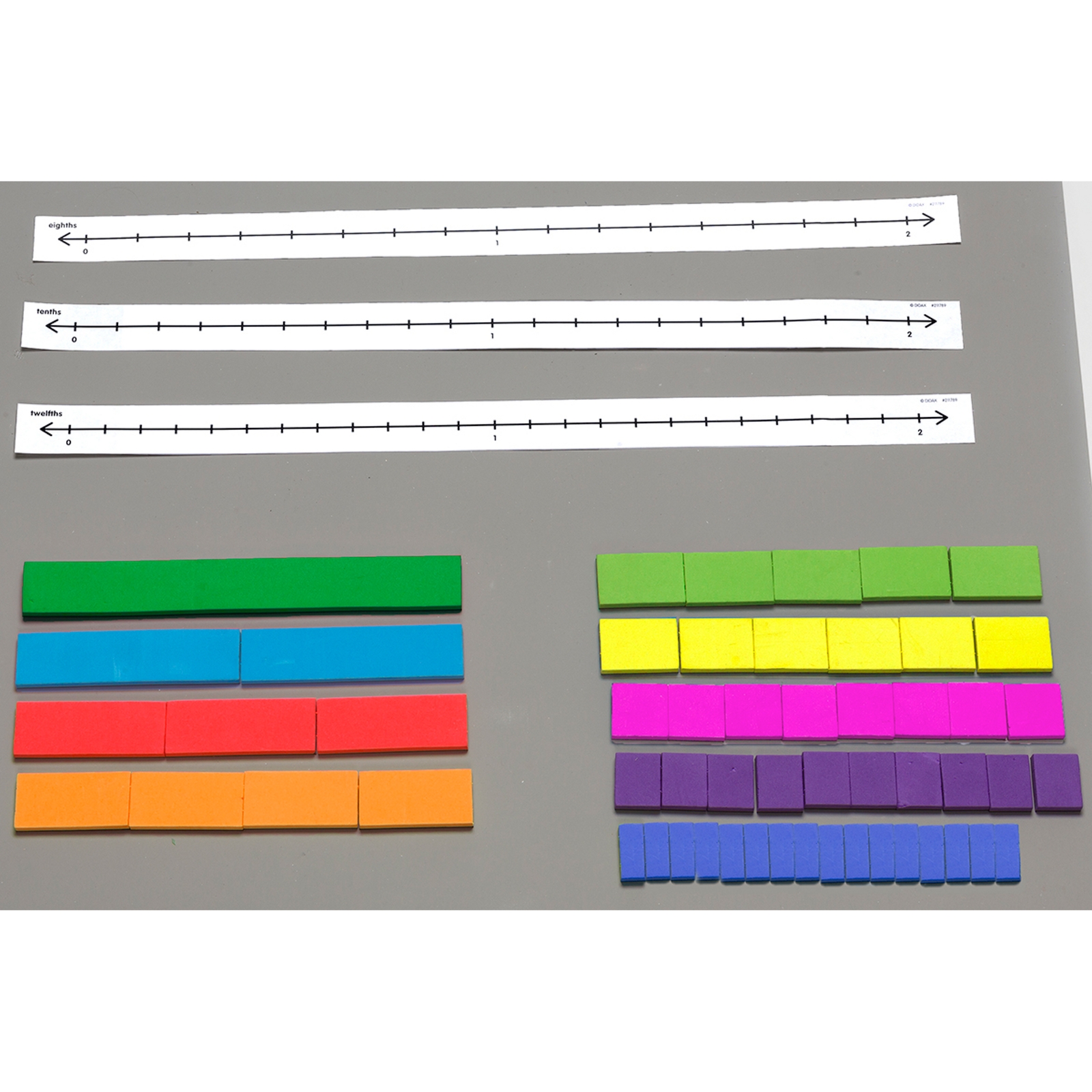 Fraction Tile Number Line Set