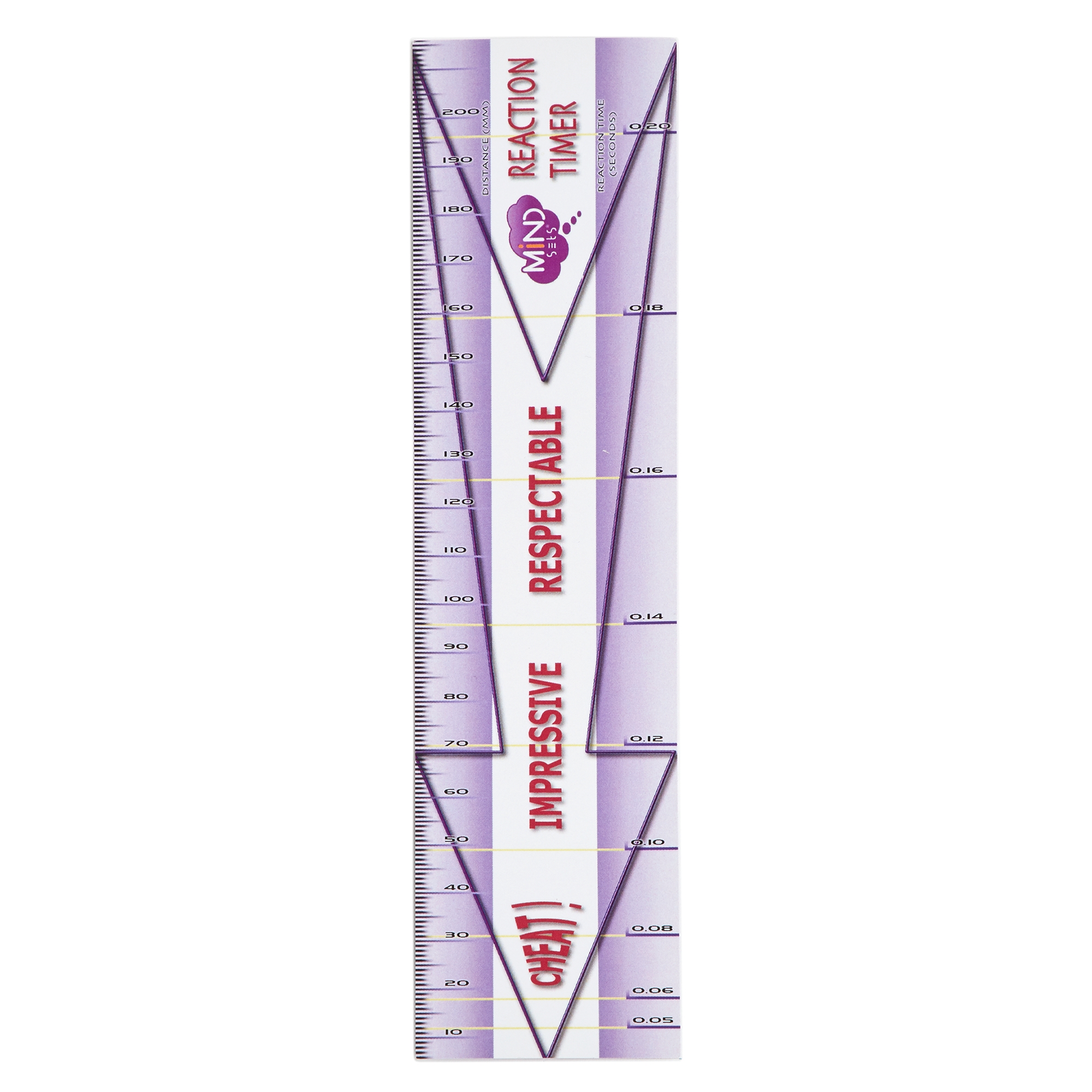 Reaction Timer