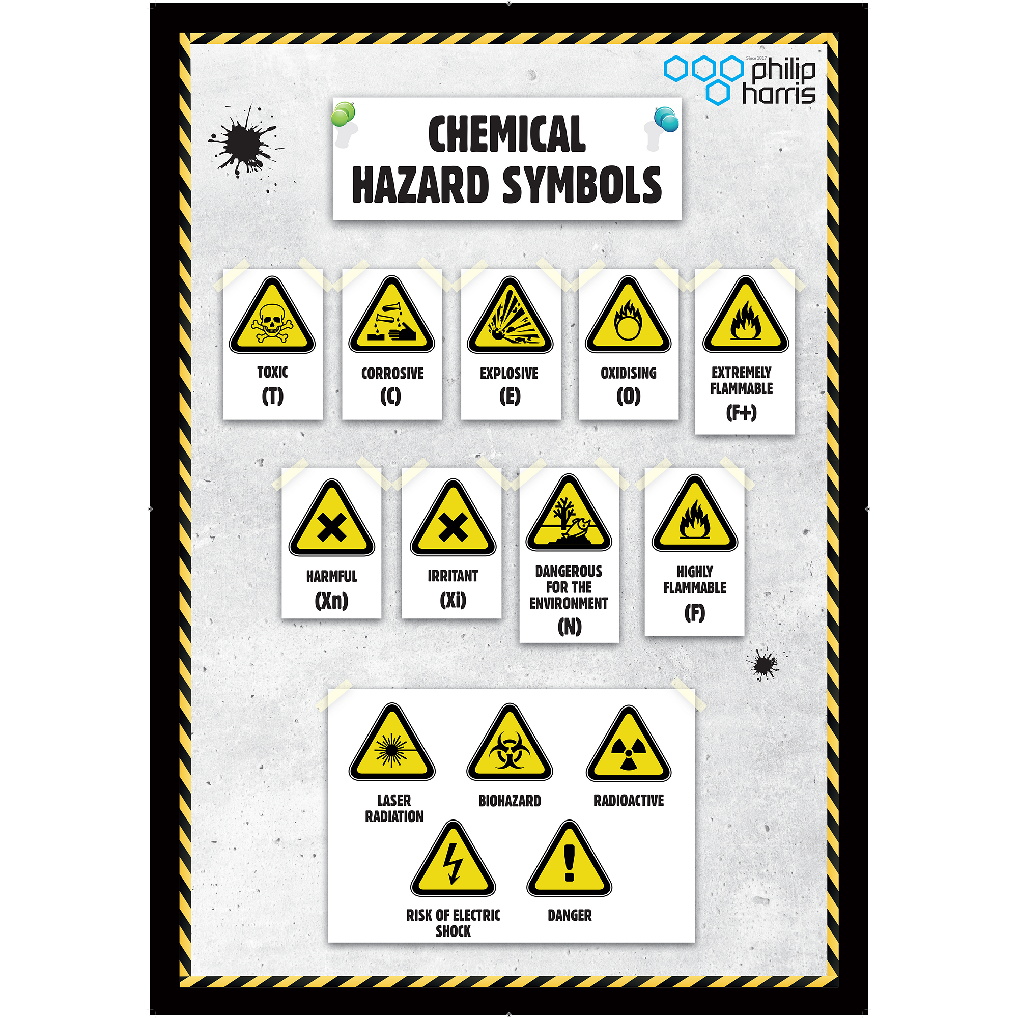 Chemical Hazard Symbols Poster - B8R07296 | Hope Education