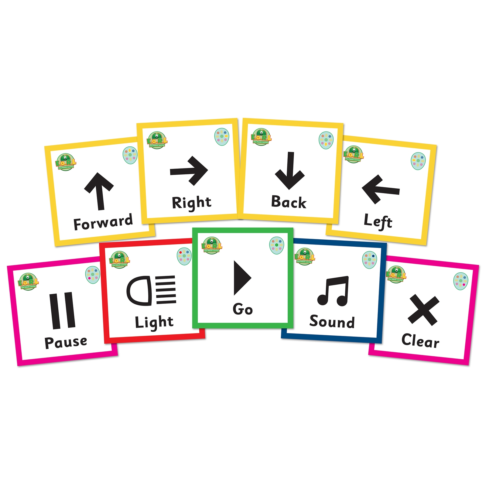 EaRL Sequencing Cards from Hope Education