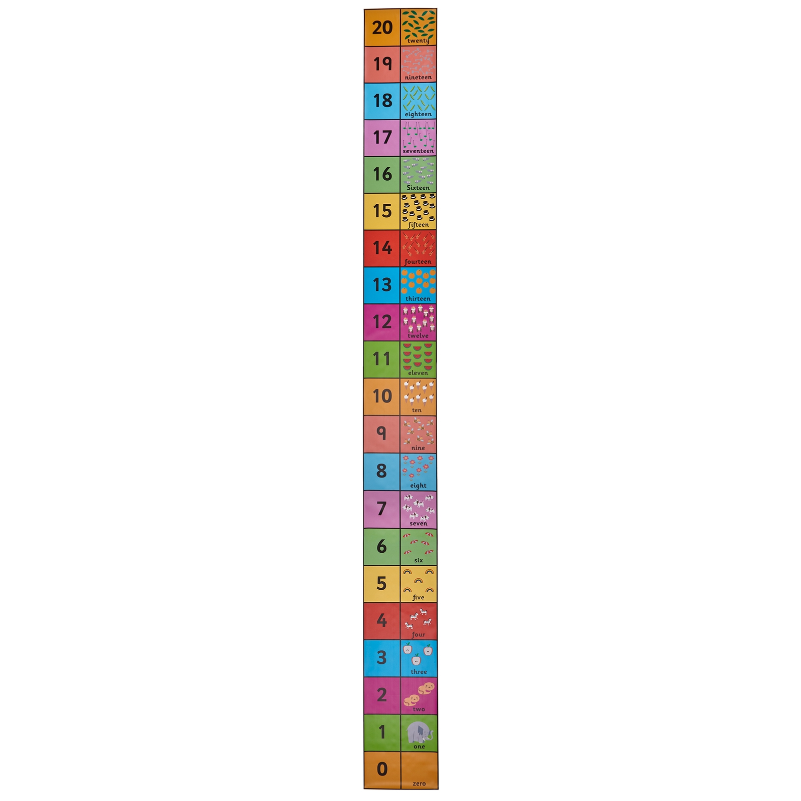 EaRL Number Line from Hope Education