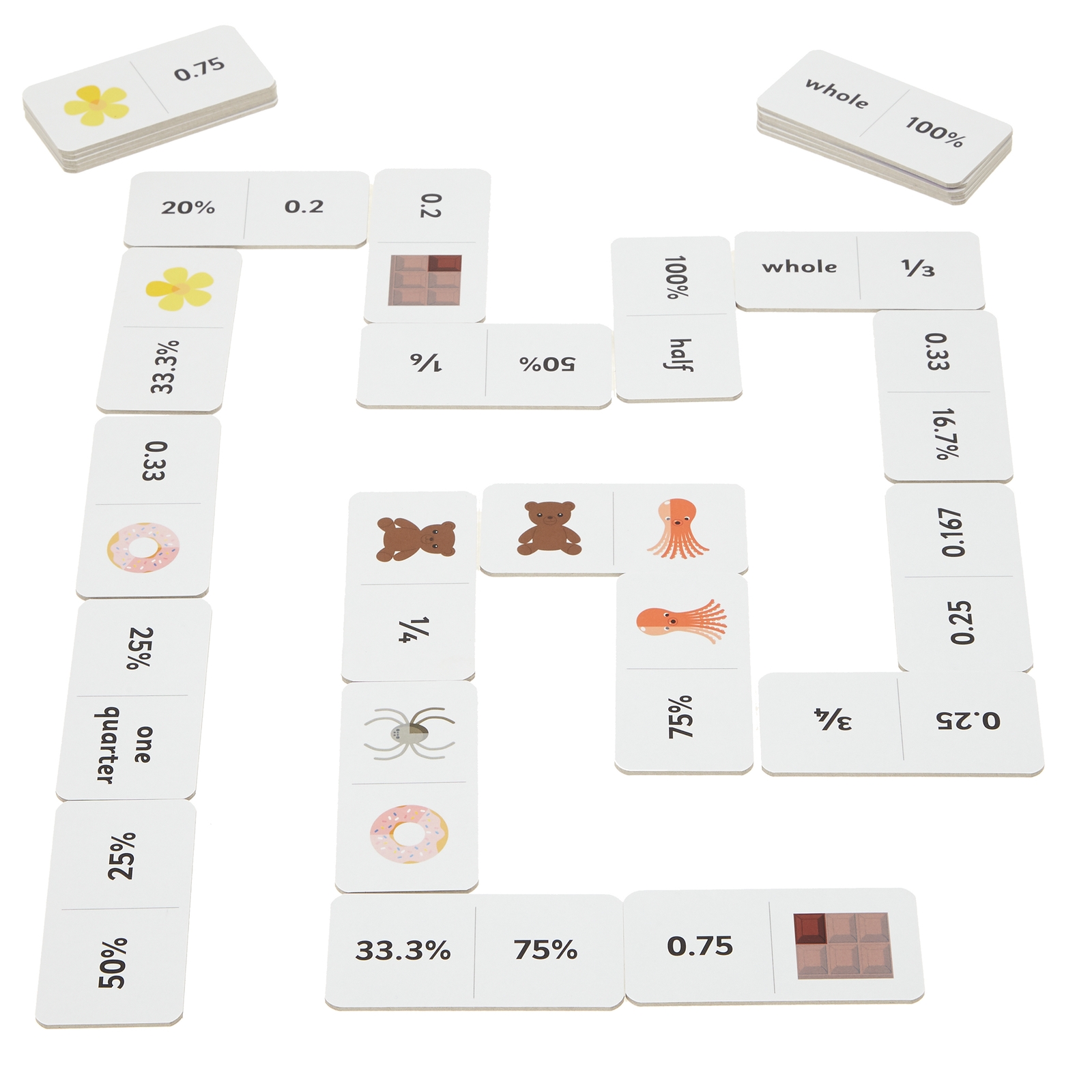 Fractions, Decimals and Percentages Domino Links